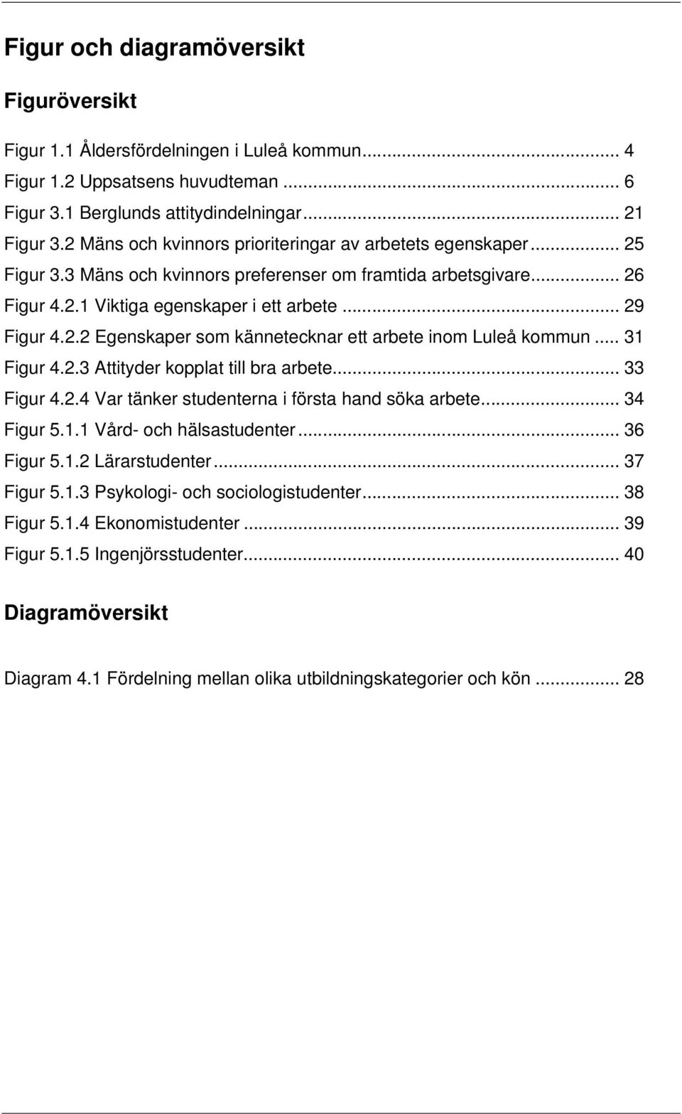 .. 31 Figur 4.2.3 Attityder kopplat till bra arbete... 33 Figur 4.2.4 Var tänker tudenterna i förta hand öka arbete... 34 Figur 5.1.1 Vård- och hälatudenter... 36 Figur 5.1.2 Lärartudenter.