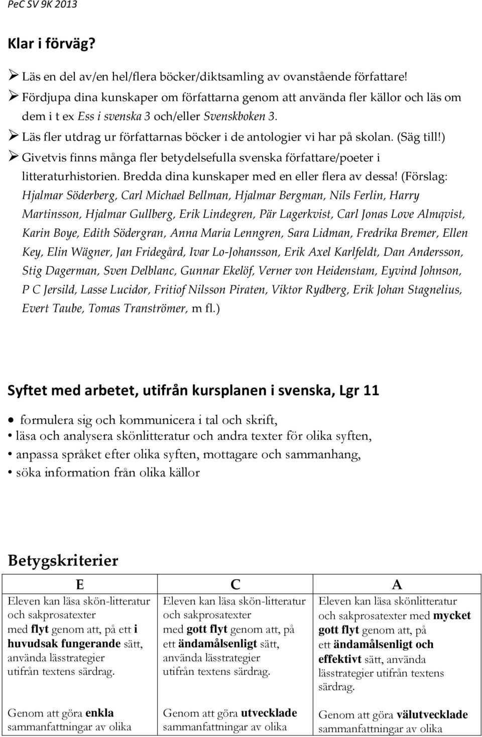 Läs fler utdrag ur författarnas böcker i de antologier vi har på skolan. (Säg till!) Givetvis finns många fler betydelsefulla svenska författare/poeter i litteraturhistorien.