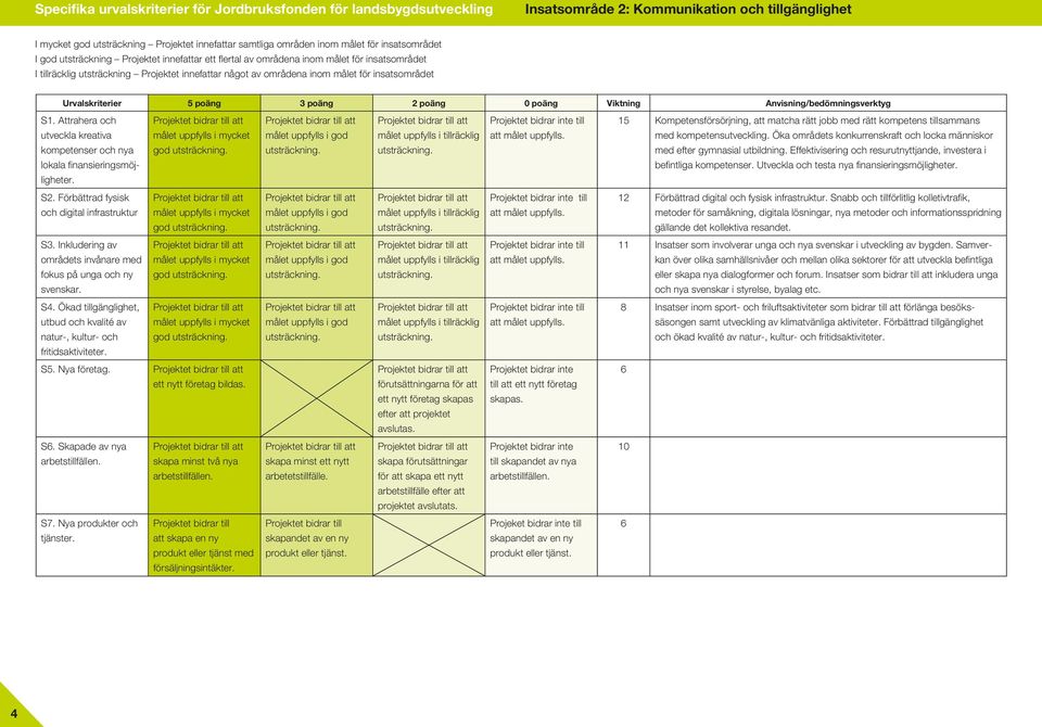 Öka områdets konkurrenskraft och locka människor med efter gymnasial utbildning. Effektivisering och resurutnyttjande, investera i befintliga kompetenser.