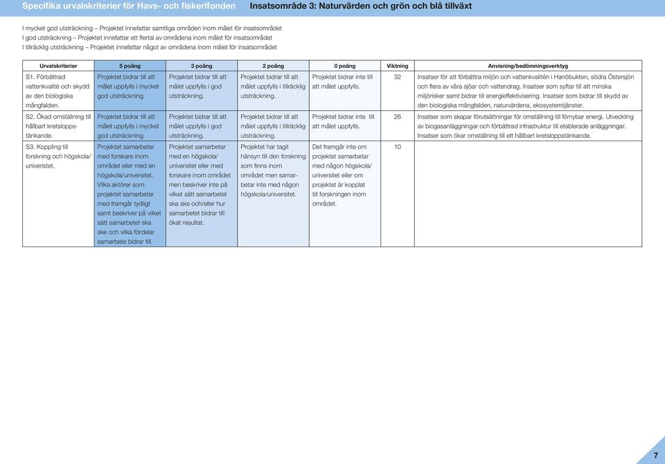 Insatser som syftar till att minska miljörisker samt bidrar till energieffektivisering. Insatser som bidrar till skydd av den biologiska mångfalden, naturvärdena, ekosystemtjänster. S2.