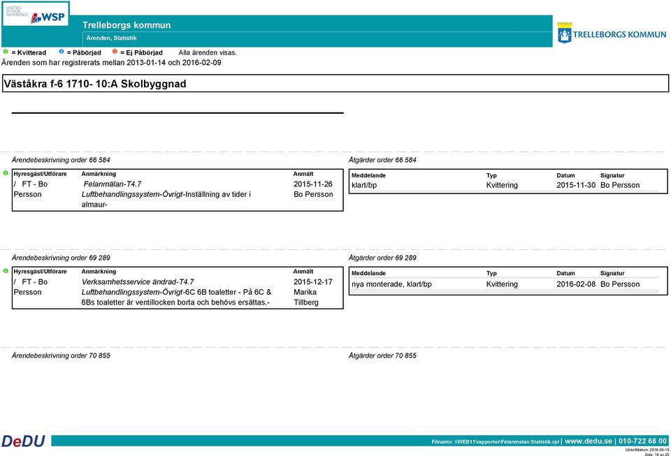 Verksamhetsservice ändrad-t4.