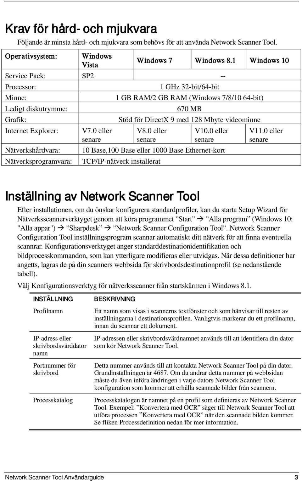 0 eller senare 1 GHz 32-bit/64-bit 1 GB RAM/2 GB RAM (Windows 7/8/10 64-bit) 670 MB Stöd för DirectX 9 med 128 Mbyte videominne V8.0 eller senare V10.