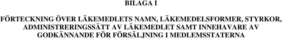 ADMINISTRERINGSSÄTT AV LÄKEMEDLET SAMT