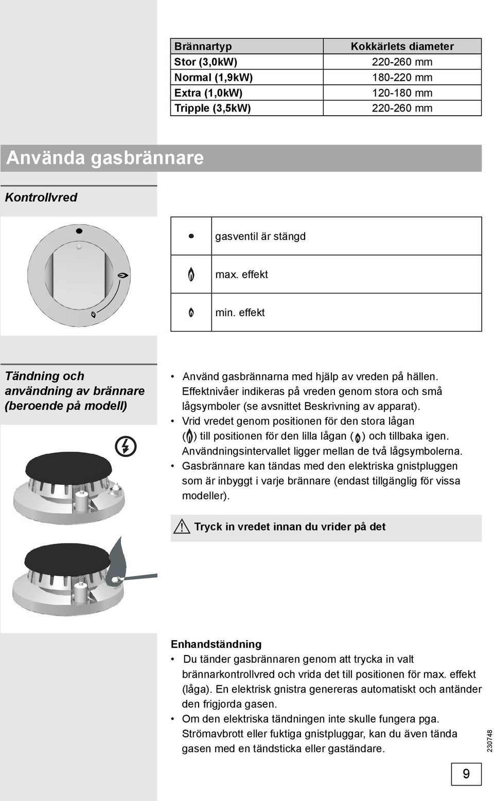 Effektnivåer indikeras på vreden genom stora och små lågsymboler (se avsnittet Beskrivning av apparat).