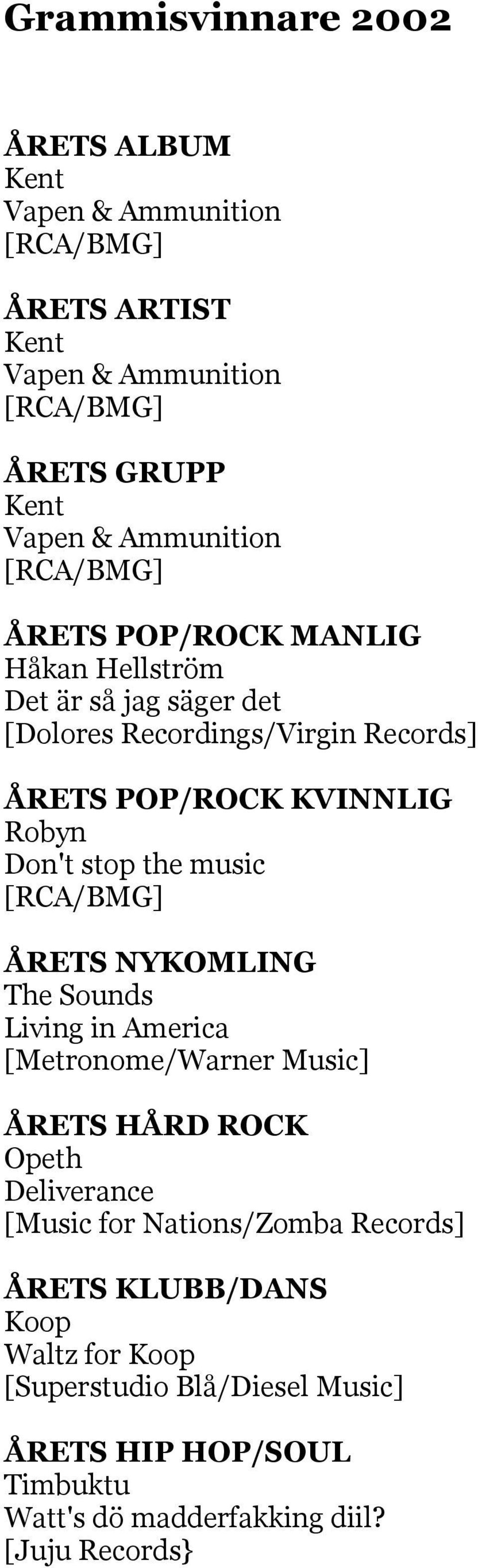 the music [RCA/BMG] ÅRETS NYKOMLING The Sounds Living in America [Metronome/Warner Music] ÅRETS HÅRD ROCK Opeth Deliverance [Music for Nations/Zomba