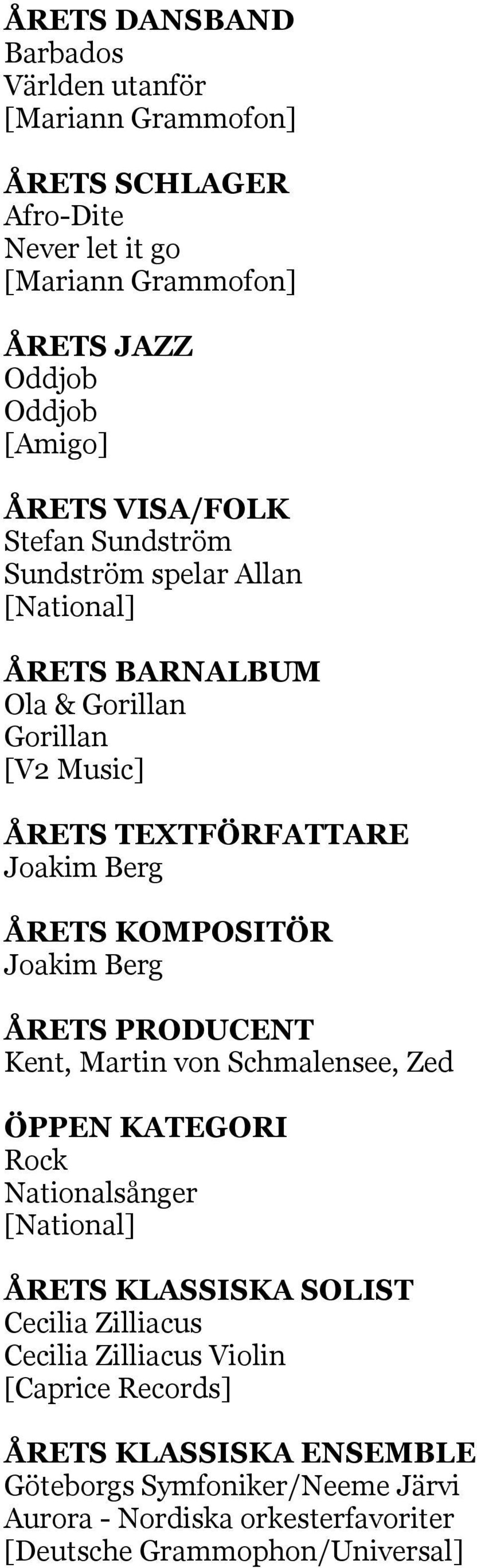 KOMPOSITÖR Joakim Berg ÅRETS PRODUCENT Kent, Martin von Schmalensee, Zed ÖPPEN KATEGORI Rock Nationalsånger [National] ÅRETS KLASSISKA SOLIST Cecilia Zilliacus