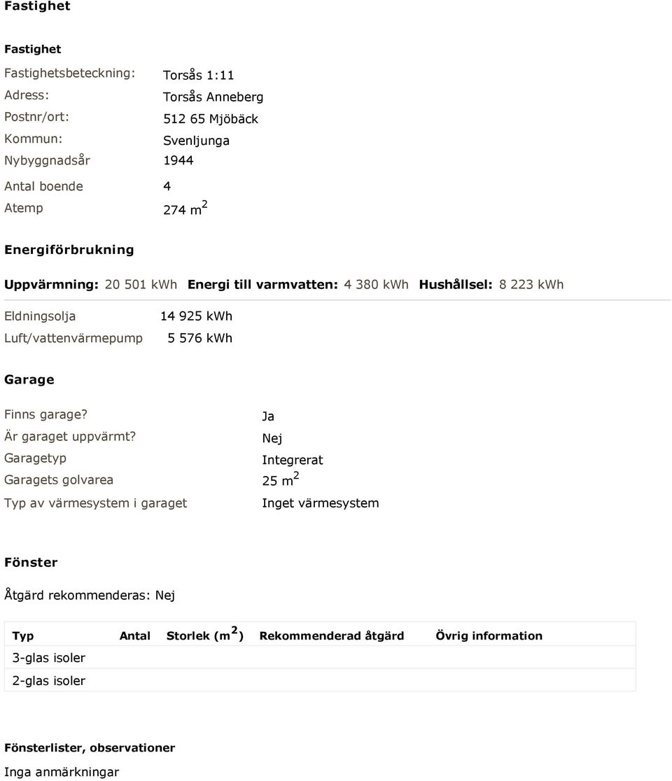 576 kwh Garage Finns garage? Ja Är garaget uppvärmt?