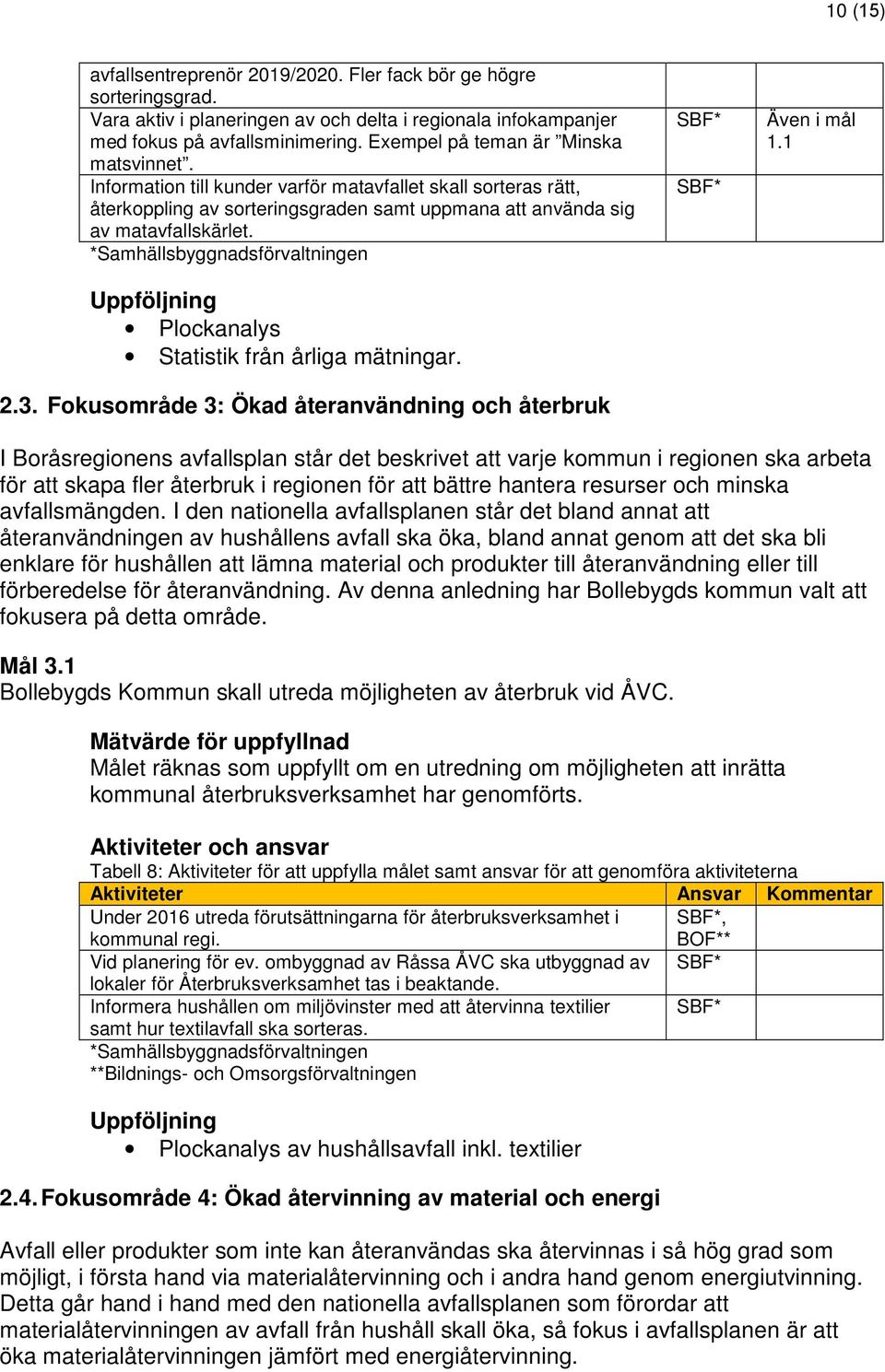 *Samhällsbyggnadsförvaltningen Uppföljning Plockanalys Statistik från årliga mätningar. 2.3. Fokusområde 3: Ökad återanvändning och återbruk SBF* SBF* Även i mål 1.