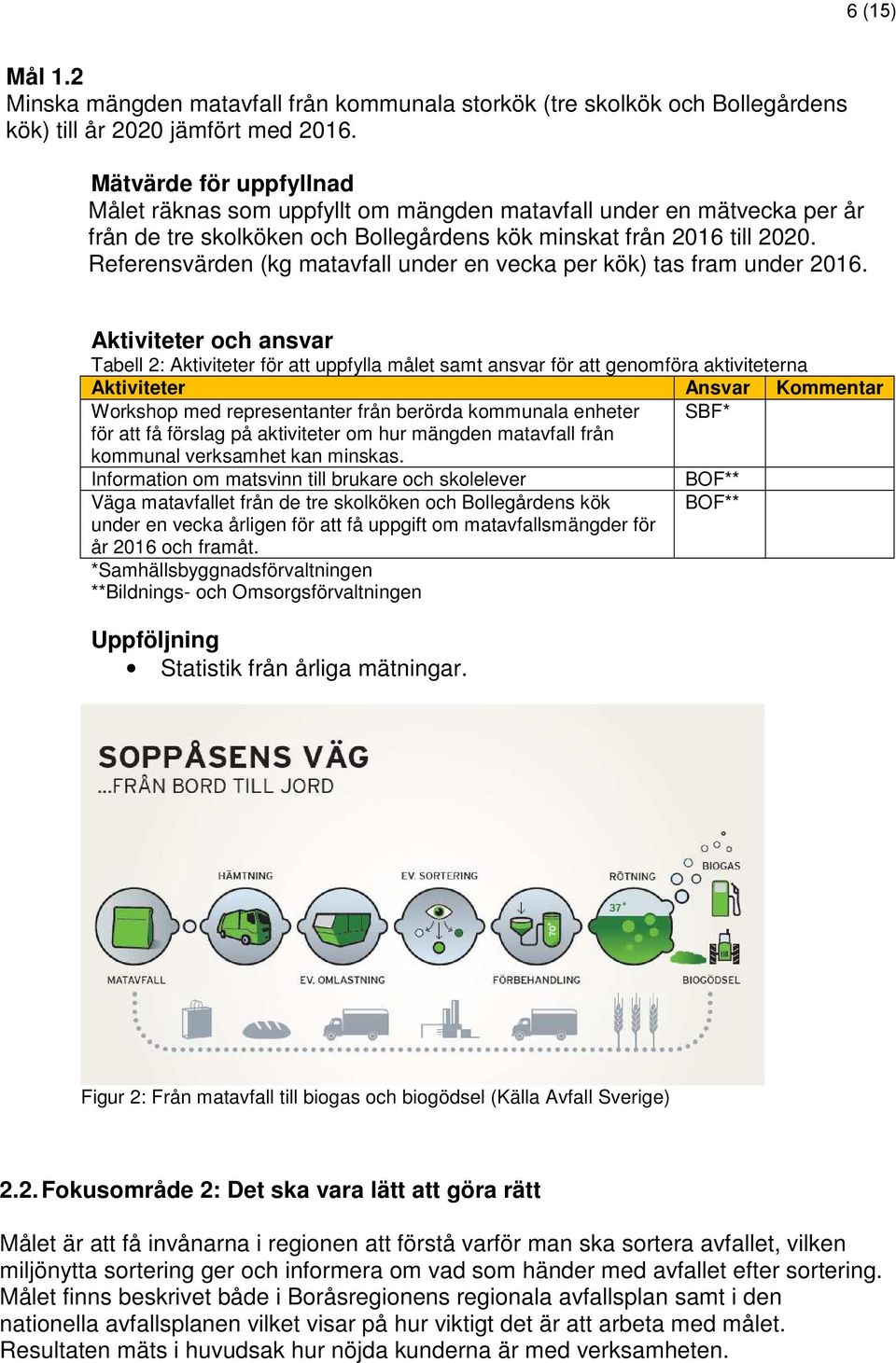 Referensvärden (kg matavfall under en vecka per kök) tas fram under 2016.