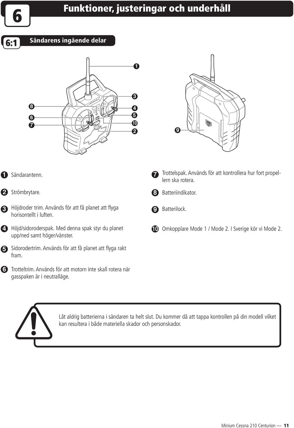 10 Omkopplare Mode 1 / Mode 2. I Sverige kör vi Mode 2. 5 Sidorodertrim. Används för att få planet att fl yga rakt fram. 6 Trotteltrim.