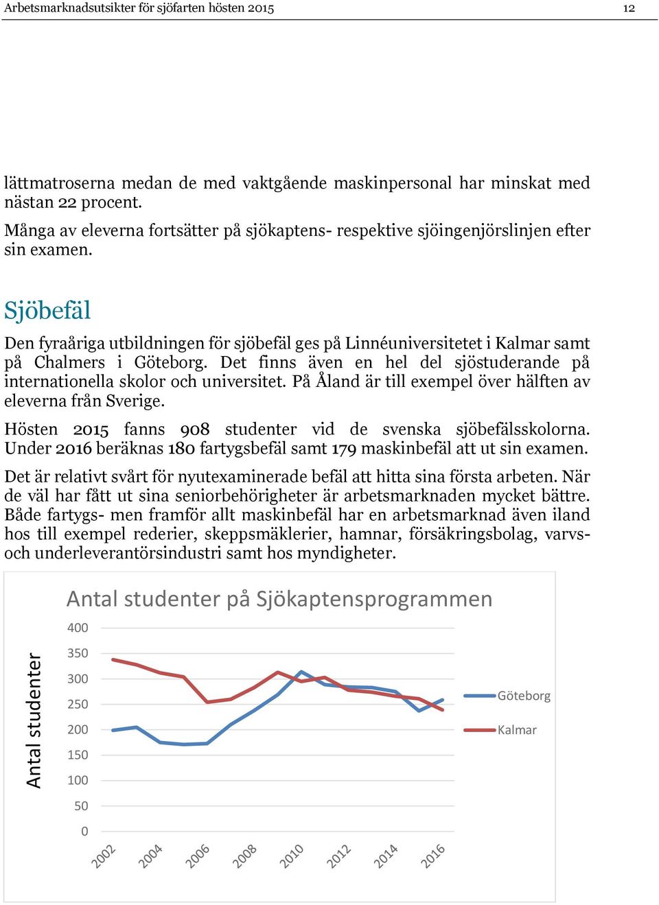 Sjöbefäl Den fyraåriga utbildningen för sjöbefäl ges på Linnéuniversitetet i Kalmar samt på Chalmers i Göteborg. Det finns även en hel del sjöstuderande på internationella skolor och universitet.