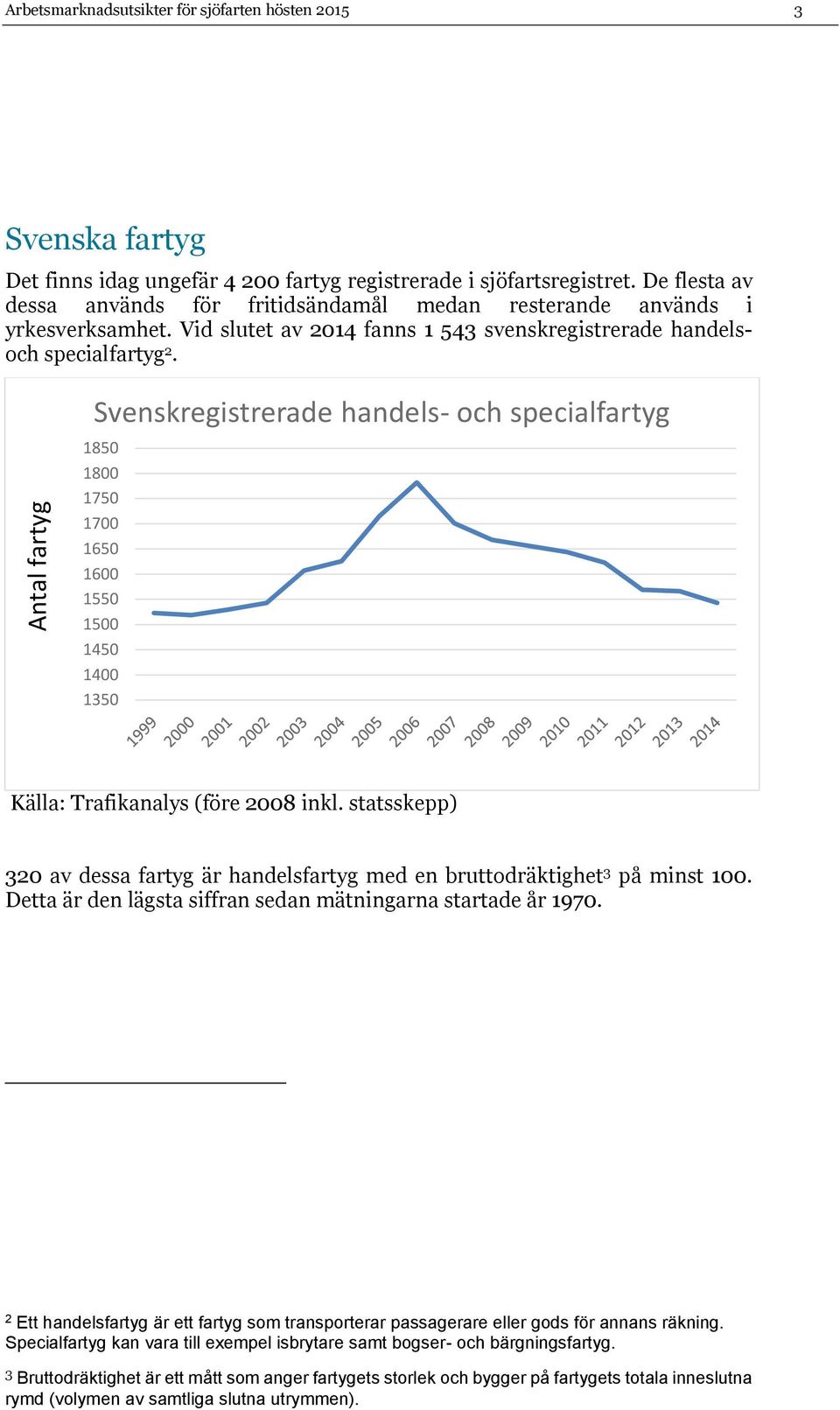 Svenskregistrerade handels- och specialfartyg 185 18 175 17 165 16 155 15 145 14 135 Källa: Trafikanalys (före 28 inkl.