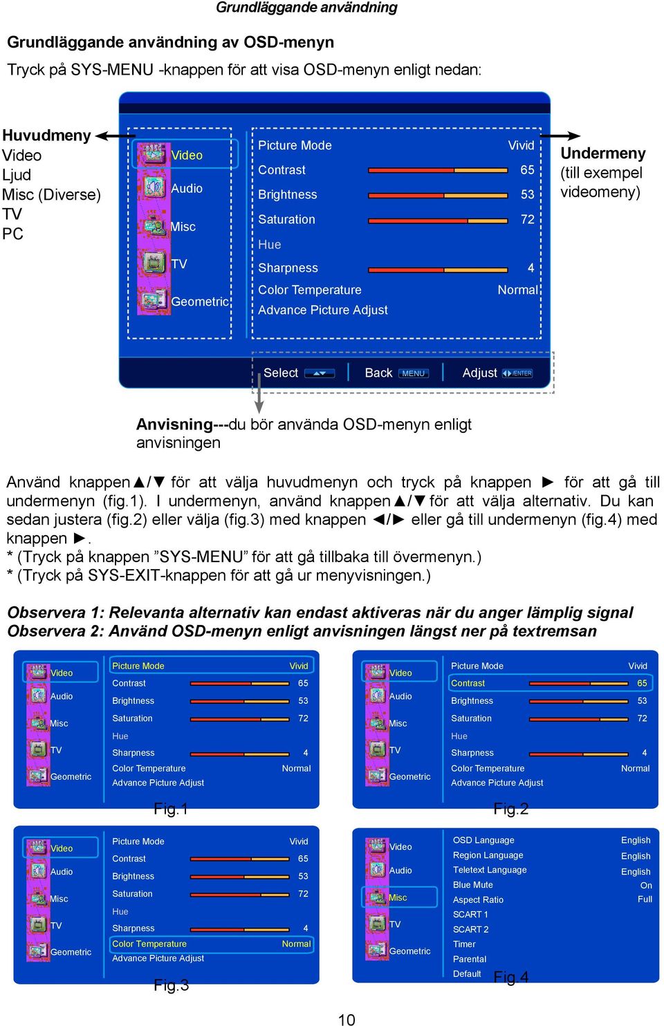 Anvisning---du bör använda OSD-menyn enligt anvisningen Använd knappen / för att välja huvudmenyn och tryck på knappen för att gå till undermenyn (fig.1).