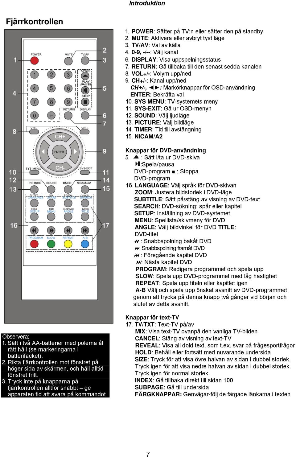 SYS MENU: TV-systemets meny 11. SYS-EXIT: Gå ur OSD-menyn 12. SOUND: Välj ljudläge 13. PICTURE: Välj bildläge 14. TIMER: Tid till avstängning 15. NICAM/A2 Knappar för DVD-användning 5.