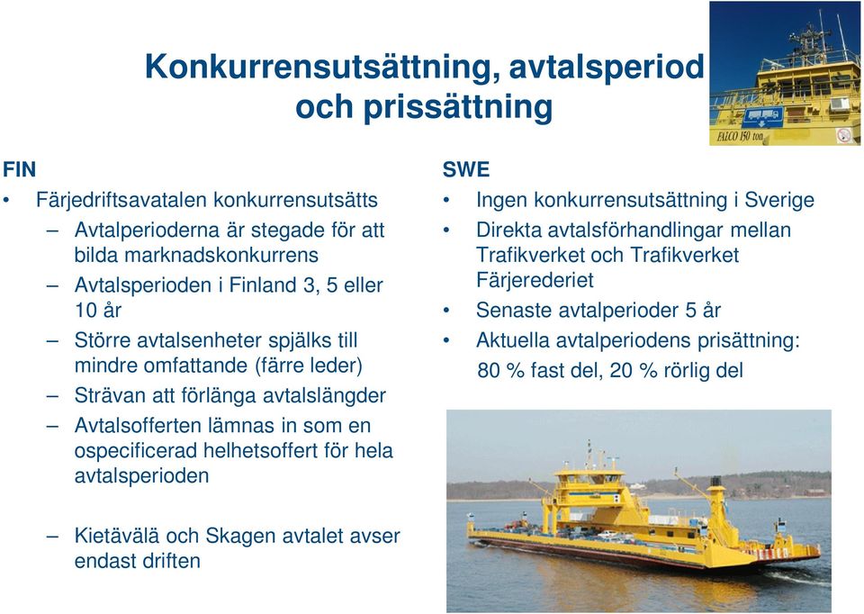 lämnas in som en ospecificerad helhetsoffert för hela avtalsperioden SWE Ingen konkurrensutsättning i Sverige Direkta avtalsförhandlingar mellan Trafikverket och