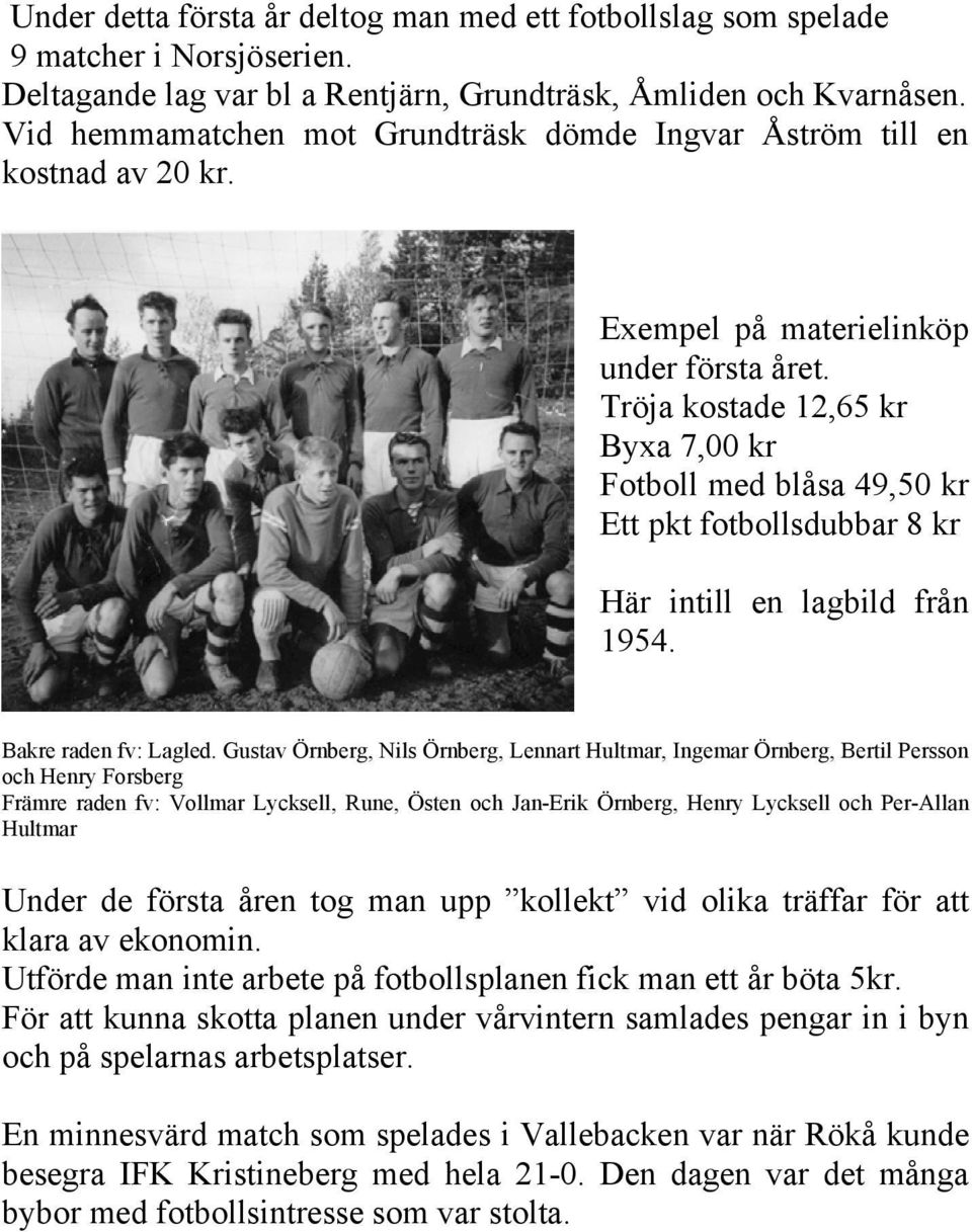 Tröja kostade 12,65 kr Byxa 7,00 kr Fotboll med blåsa 49,50 kr Ett pkt fotbollsdubbar 8 kr Här intill en lagbild från 1954. Bakre raden fv: Lagled.