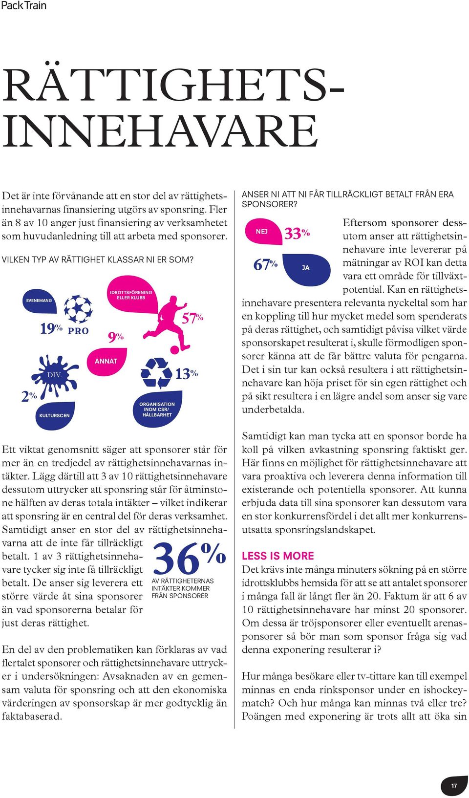 EVENEMANG 2 % 19 % KULTURSCEN IDROTTSFÖRENING ELLER KLUBB 9 % ANNAT Ett viktat genomsnitt säger att sponsorer står för mer än en tredjedel av rättighetsinnehavarnas intäkter.
