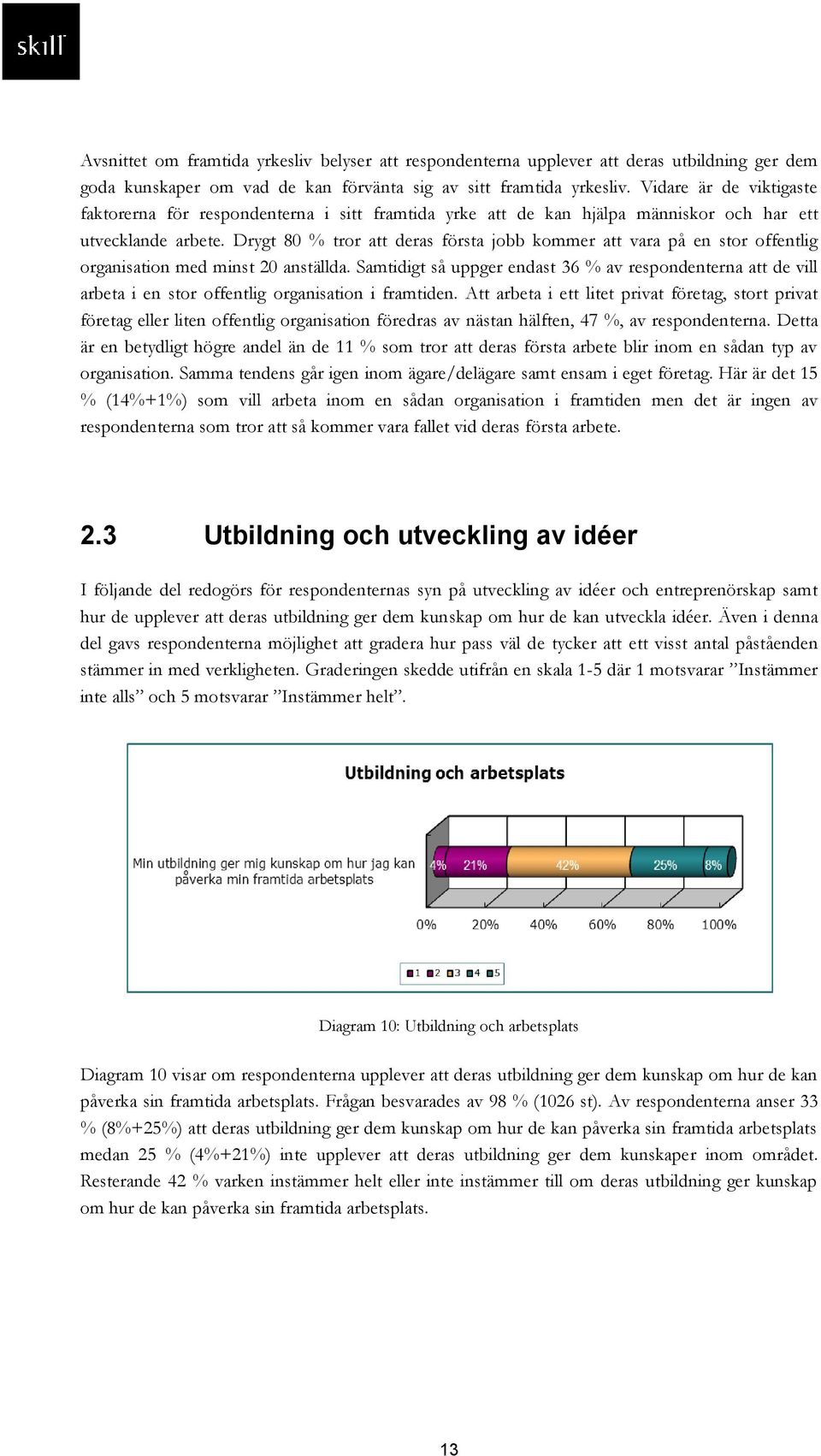 Drygt 80 % tror att deras första jobb kommer att vara på en stor offentlig organisation med minst 20 anställda.