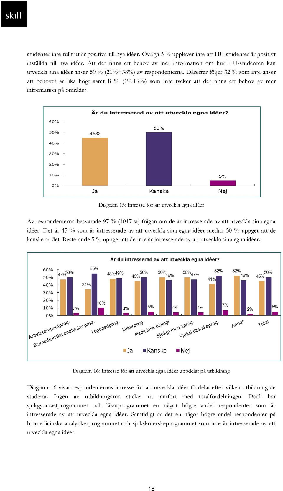 Därefter följer 32 % som inte anser att behovet är lika högt samt 8 % (1%+7%) som inte tycker att det finns ett behov av mer information på området.