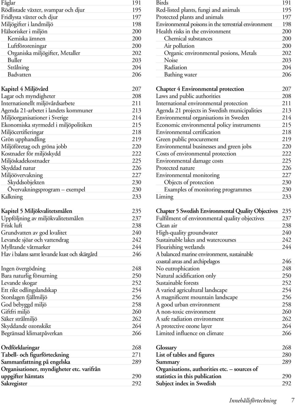 Organiska miljögifter, Metaller 202 Organic environmental posions, Metals 202 Buller 203 Noise 203 Strålning 204 Radiation 204 Badvatten 206 Bathing water 206 Kapitel 4 Miljövård 207 Chapter 4