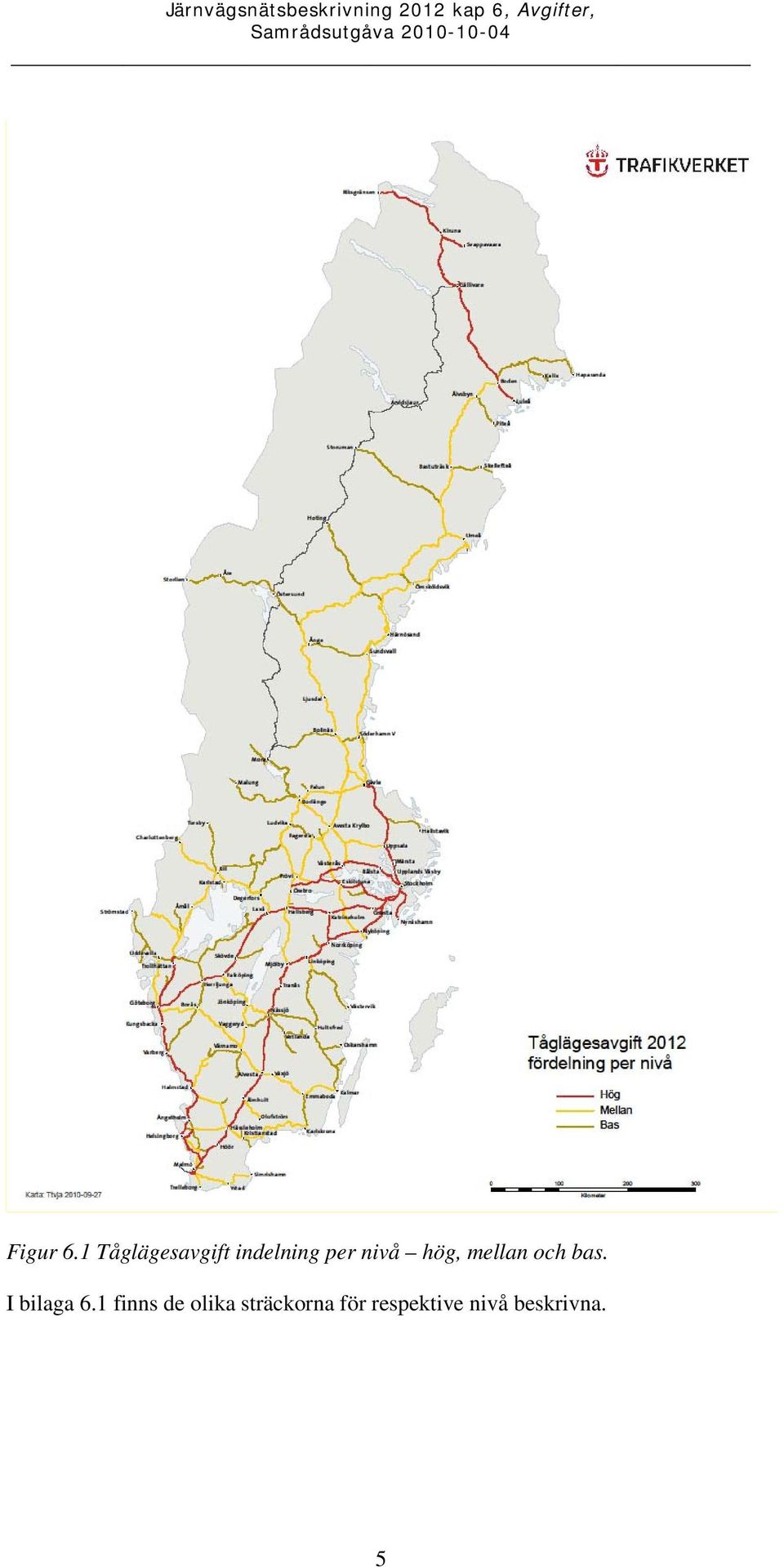 nivå hög, mellan och bas.