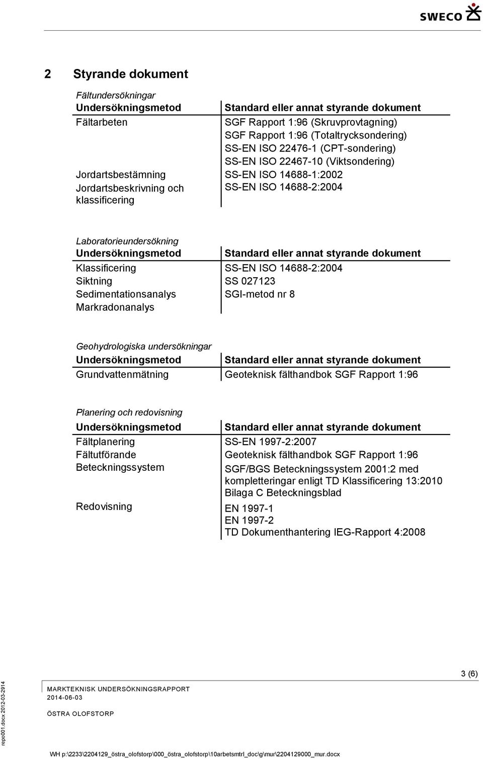 (Totaltrycksondering) SS-EN ISO 22476-1 (CPT-sondering) SS-EN ISO 22467-10 (Viktsondering) Jordartsbestämning SS-EN ISO 14688-1:2002 Jordartsbeskrivning och SS-EN ISO 14688-2:2004 klassificering