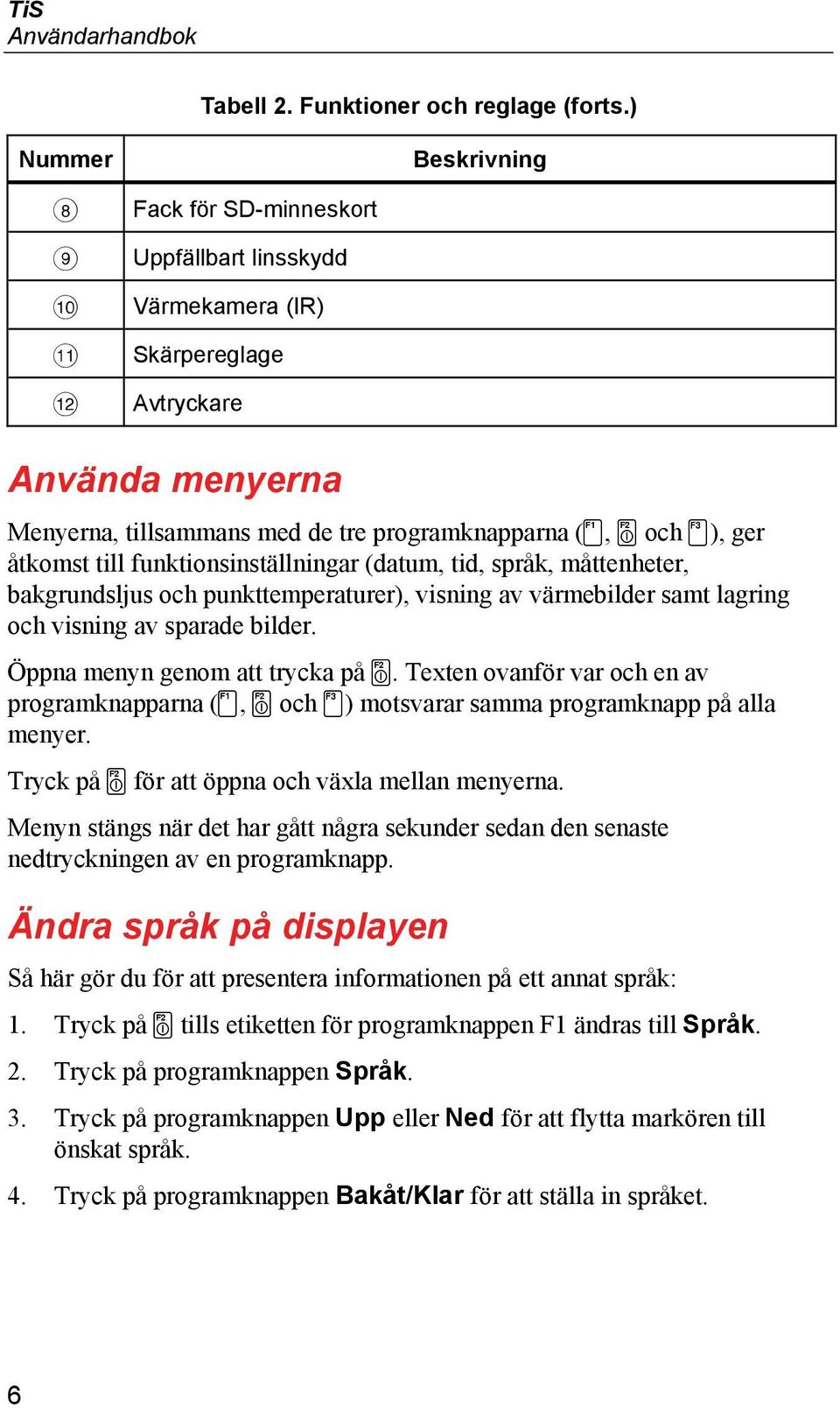 till funktionsinställningar (datum, tid, språk, måttenheter, bakgrundsljus och punkttemperaturer), visning av värmebilder samt lagring och visning av sparade bilder. Öppna menyn genom att trycka på.