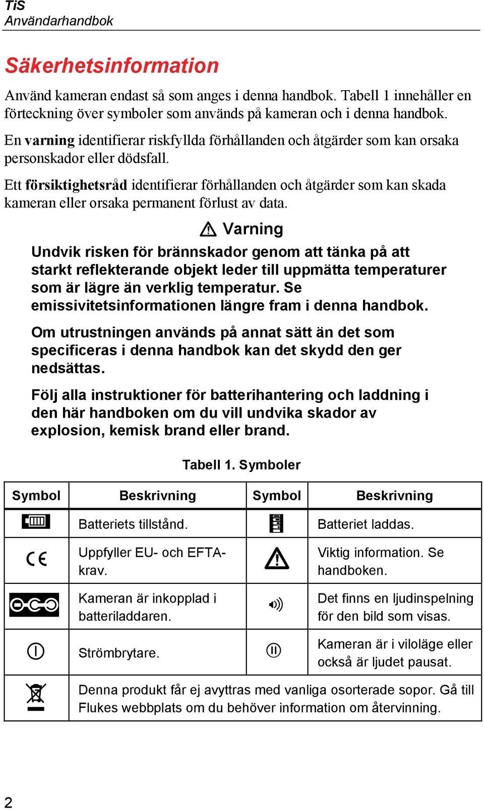 Ett försiktighetsråd identifierar förhållanden och åtgärder som kan skada kameran eller orsaka permanent förlust av data.