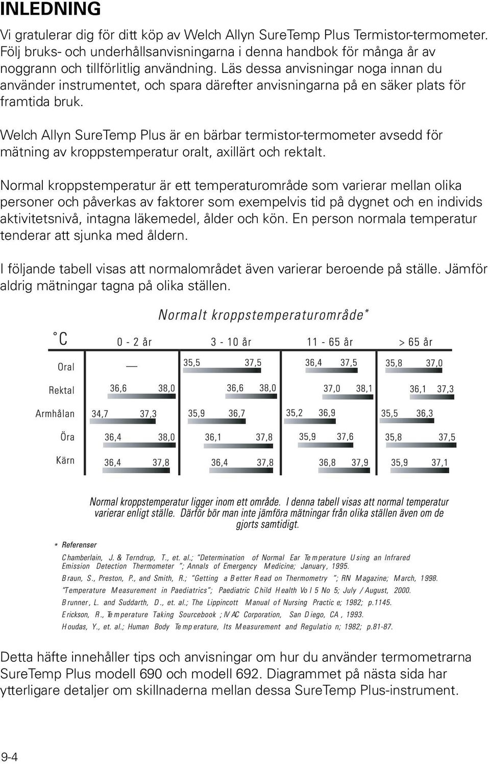 Läs dessa anvisningar noga innan du använder instrumentet, och spara därefter anvisningarna på en säker plats för framtida bruk.