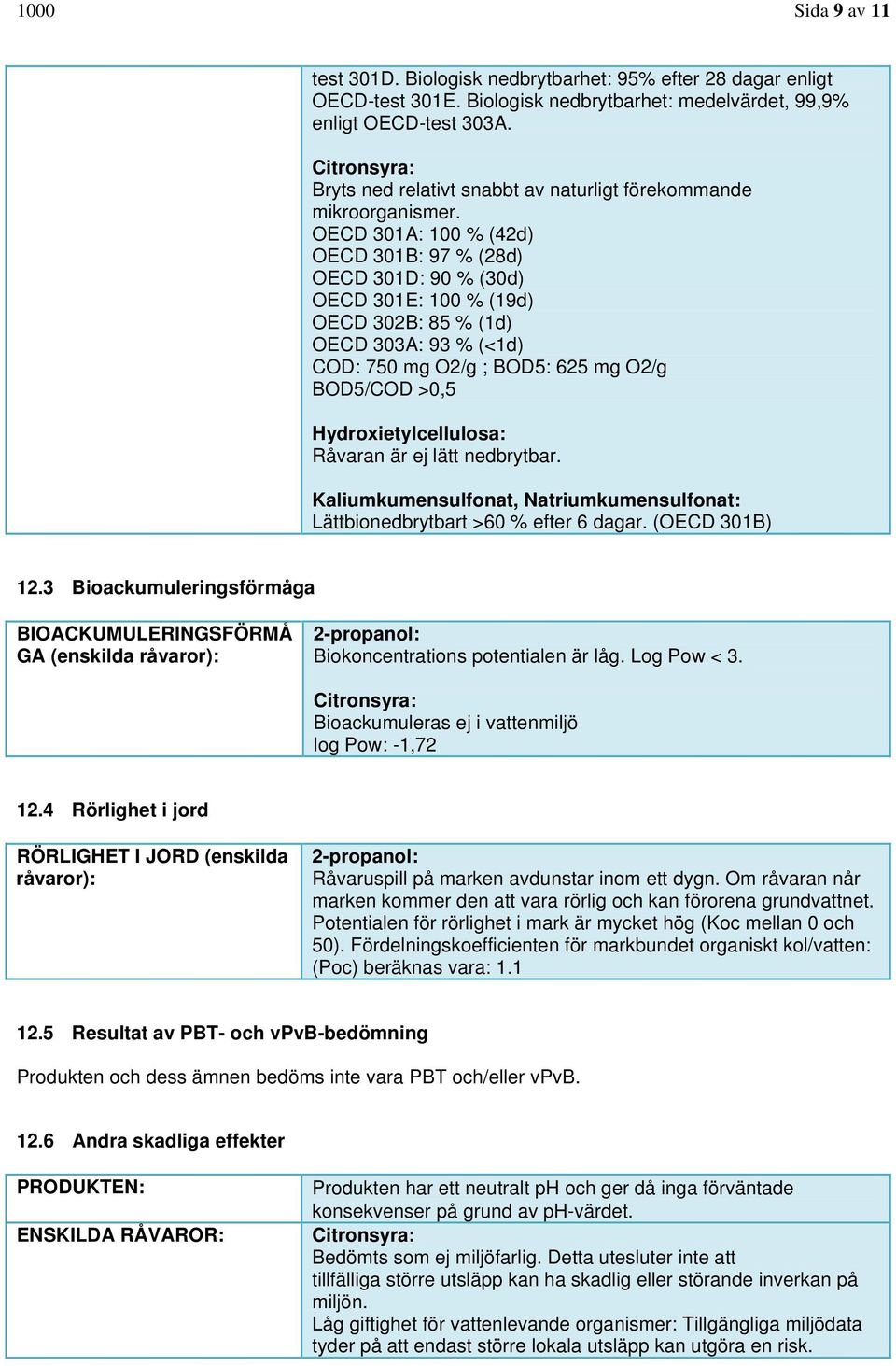 OECD 301A: 100 % (42d) OECD 301B: 97 % (28d) OECD 301D: 90 % (30d) OECD 301E: 100 % (19d) OECD 302B: 85 % (1d) OECD 303A: 93 % (<1d) COD: 750 mg O2/g ; BOD5: 625 mg O2/g BOD5/COD >0,5