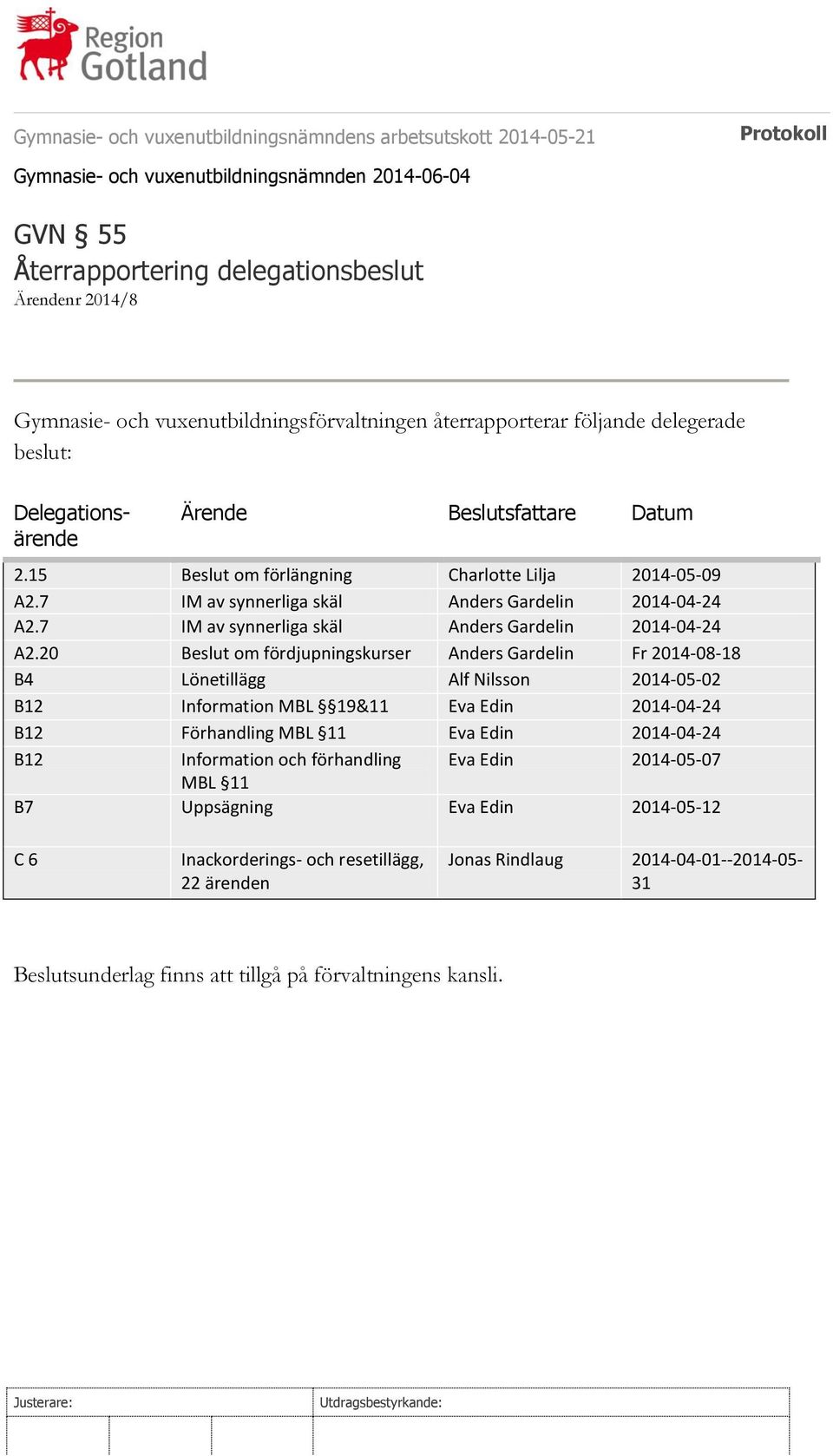 7 IM av synnerliga skäl Anders Gardelin 2014-04-24 A2.