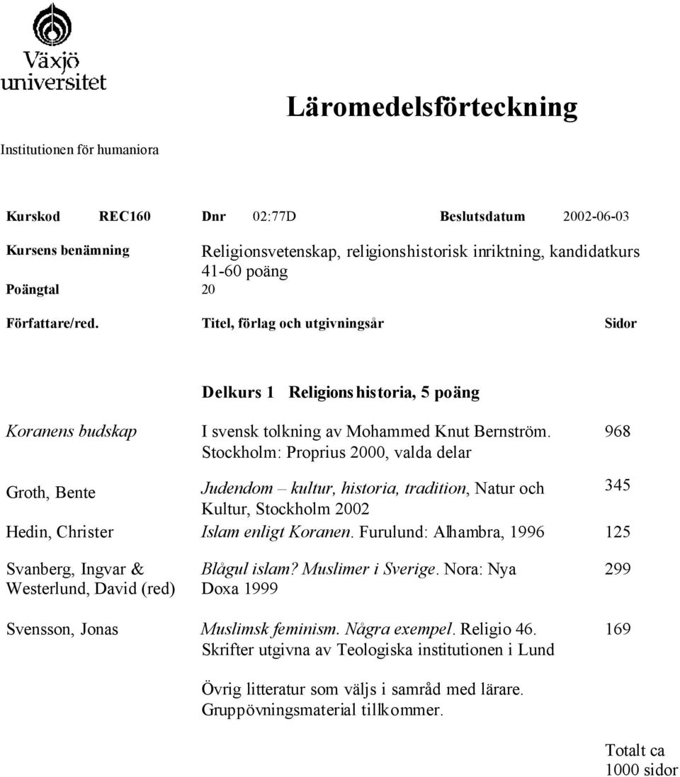 Stockholm: Proprius 2000, valda delar Groth, Bente Judendom kultur, historia, tradition, Natur och 345 Kultur, Stockholm 2002 Hedin, Christer Islam enligt Koranen.