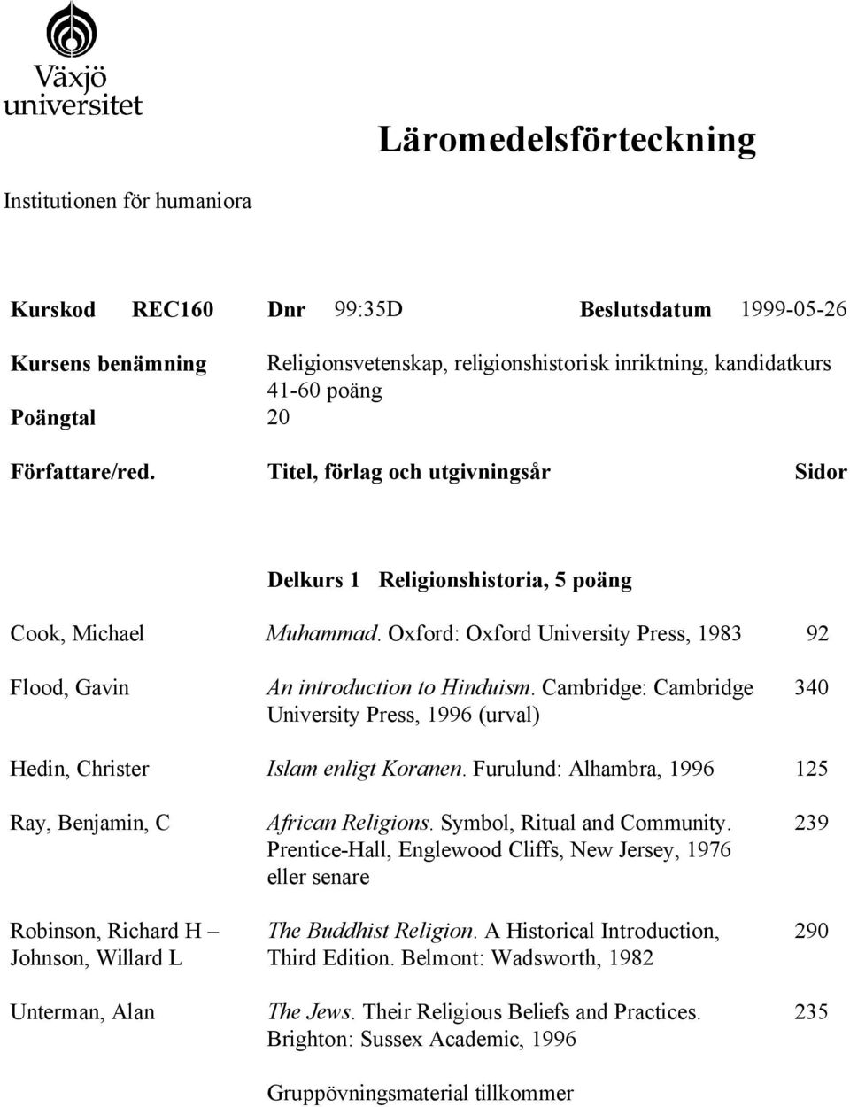 Oxford: Oxford University Press, 1983 92 Flood, Gavin An introduction to Hinduism. Cambridge: Cambridge University Press, 1996 (urval) 340 Hedin, Christer Islam enligt Koranen.