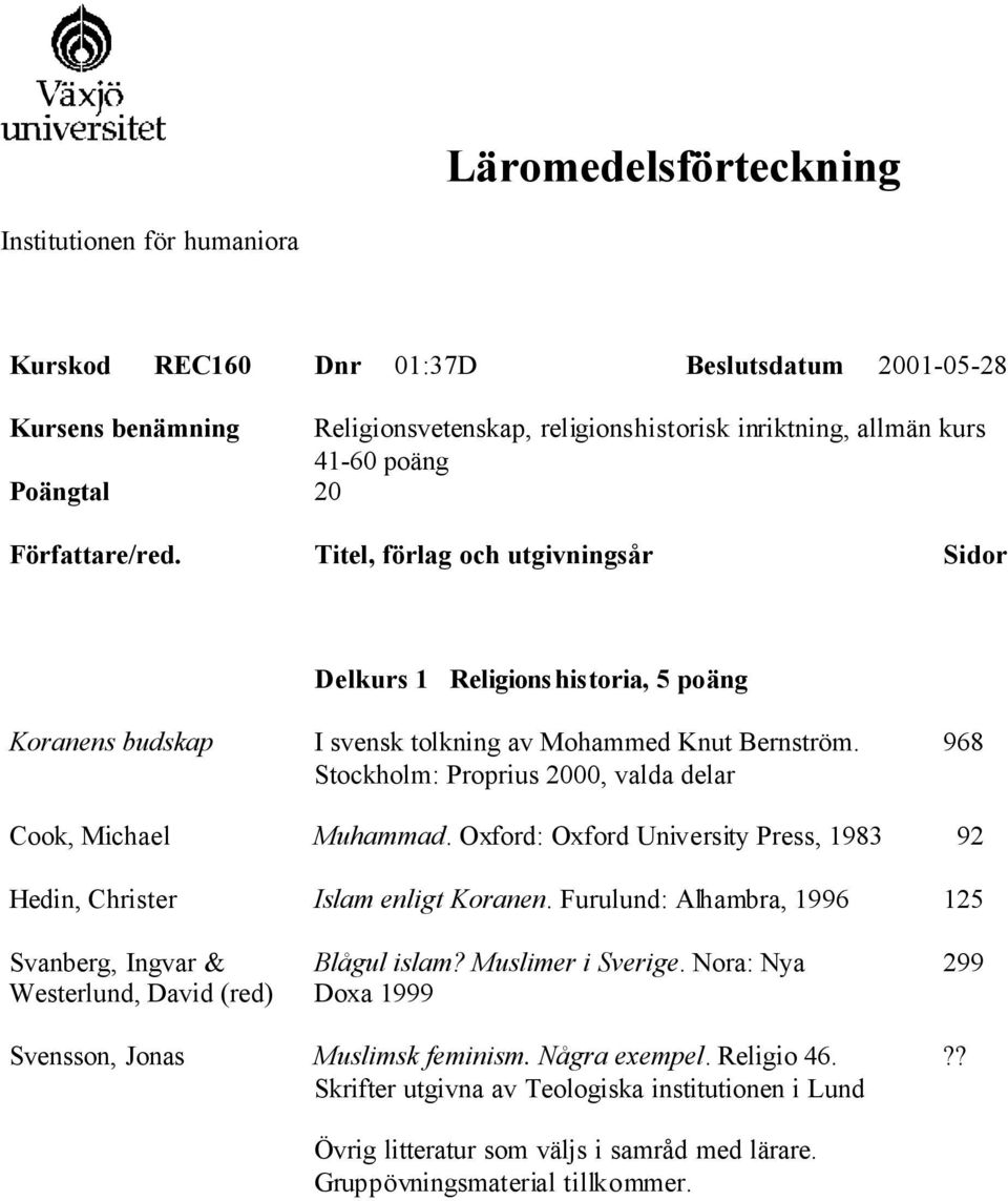 Stockholm: Proprius 2000, valda delar Muhammad. Oxford: Oxford University Press, 1983 968 92 Hedin, Christer Islam enligt Koranen.