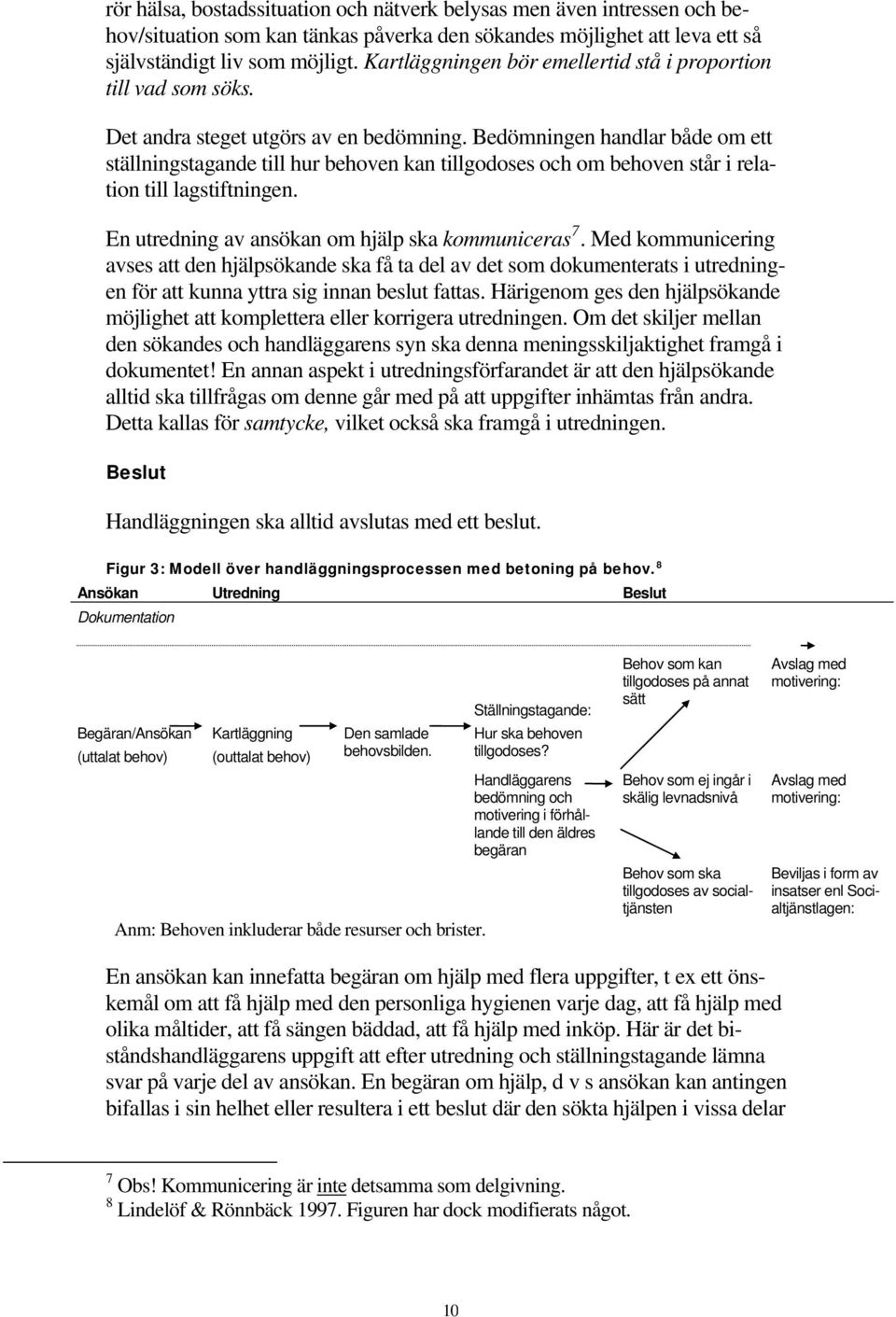 Bedömningen handlar både om ett ställningstagande till hur behoven kan tillgodoses och om behoven står i relation till lagstiftningen. En utredning av ansökan om hjälp ska kommuniceras 7.