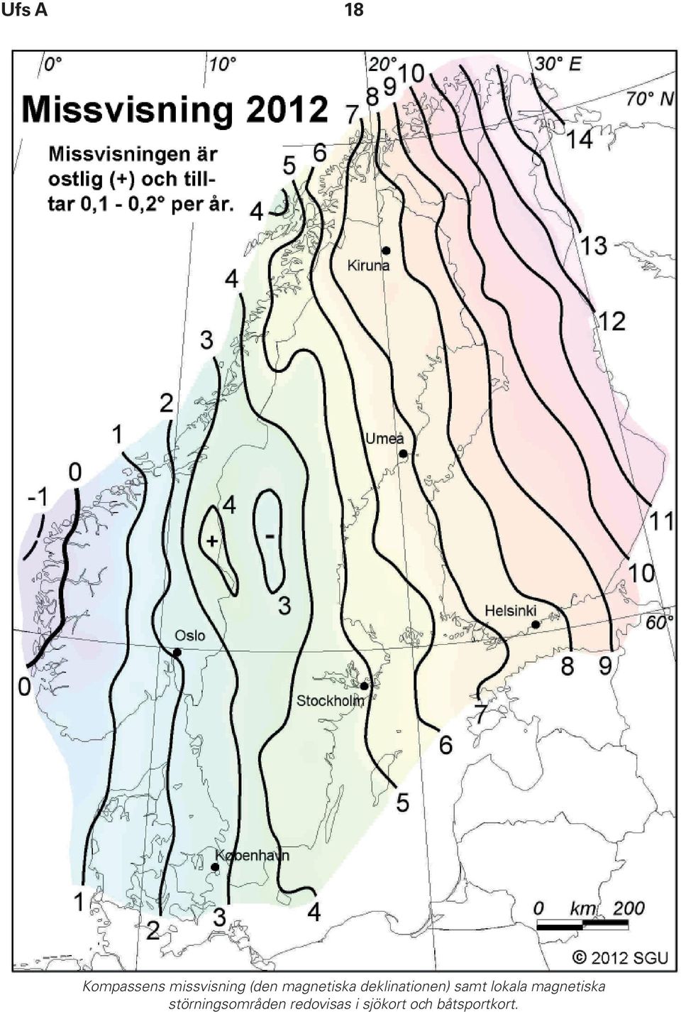 samt lokala magnetiska