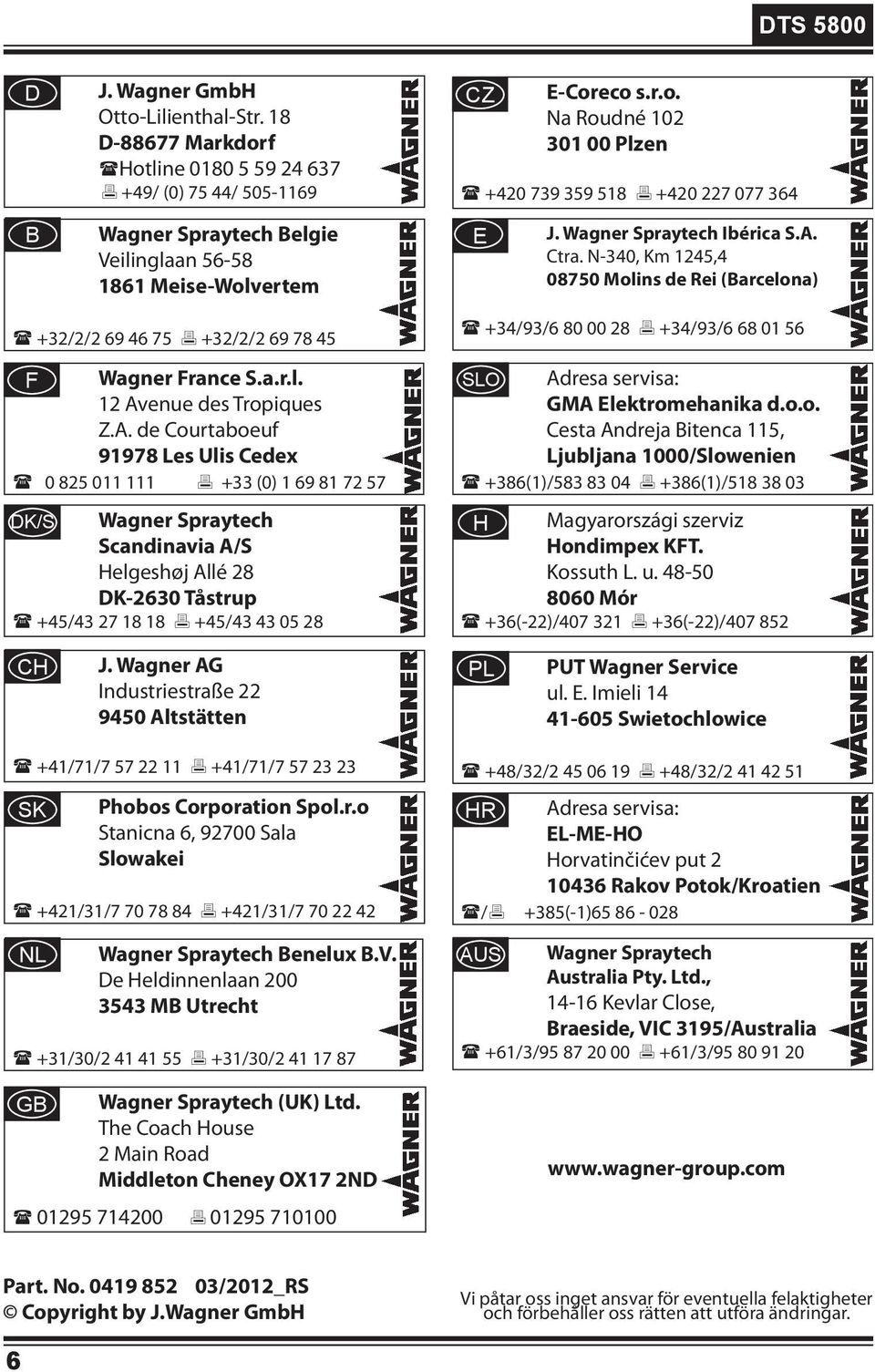 A. de Courtaboeuf 91978 Les Ulis Cedex 0 825 011 111 +33 (0) 1 69 81 72 57 DK/S Wagner Spraytech Scandinavia A/S Helgeshøj Allé 28 DK-2630 Tåstrup +45/43 27 18 18 +45/43 43 05 28 CZ E-Coreco s.r.o. Na Roudné 102 301 00 Plzen +420 739 359 518 +420 227 077 364 E J.
