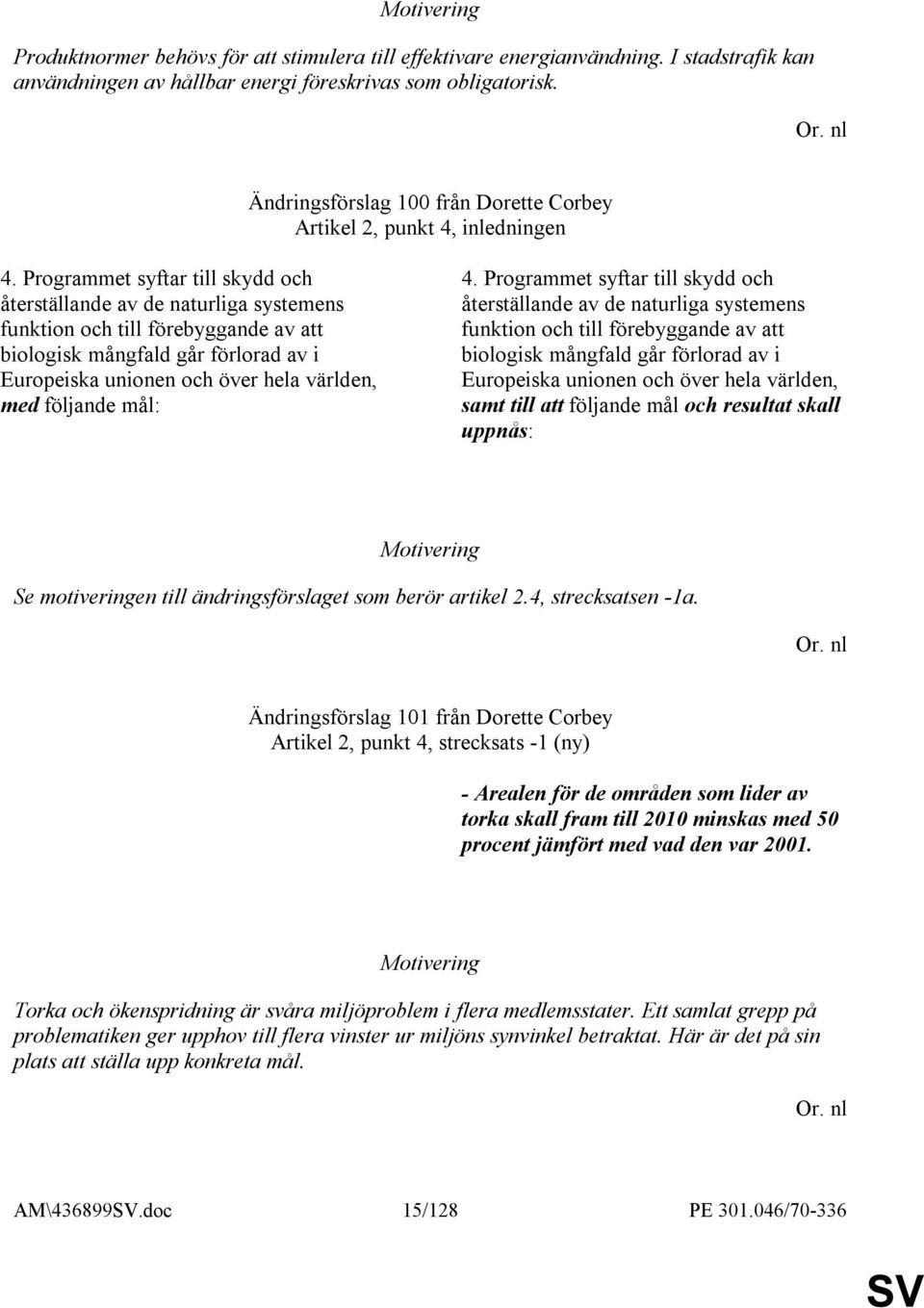 Programmet syftar till skydd och återställande av de naturliga systemens funktion och till förebyggande av att biologisk mångfald går förlorad av i Europeiska unionen och över hela världen, med