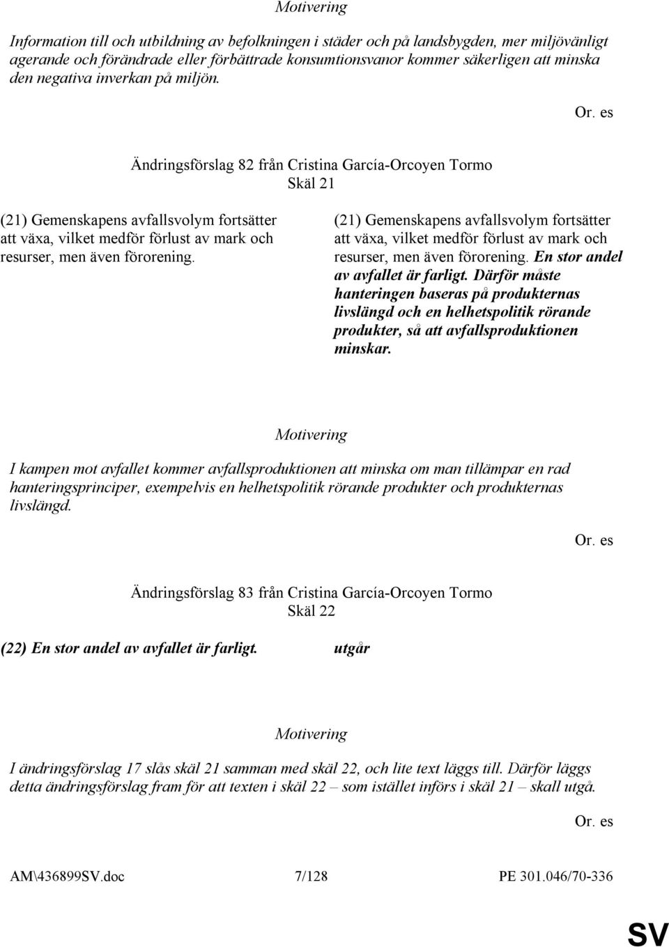 es Ändringsförslag 82 från Cristina García-Orcoyen Tormo Skäl 21 (21) Gemenskapens avfallsvolym fortsätter att växa, vilket medför förlust av mark och resurser, men även förorening.