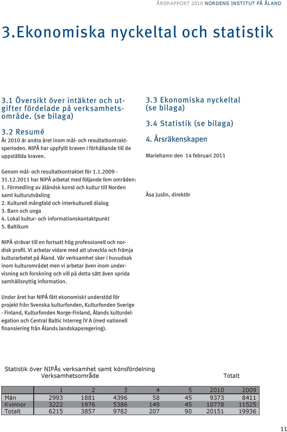 Förmedling av åländsk konst och kultur till Norden samt kulturutväxling 2. Kulturell mångfald och interkulturell dialog 3. Barn och unga 4. Lokal kultur- och informationskontaktpunkt 5. Baltikum 3.