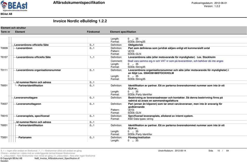 . 1 Definition: Leverantörens säte (eller motsvarande för myndigheter) t.ex. Stockholm Comment: Skall vara samma org.