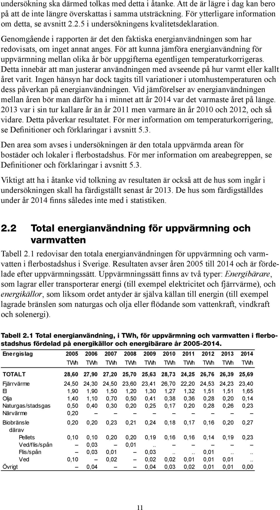 För att kunna jämföra energianvändning för uppvärmning mellan olika år bör uppgifterna egentligen temperaturkorrigeras.