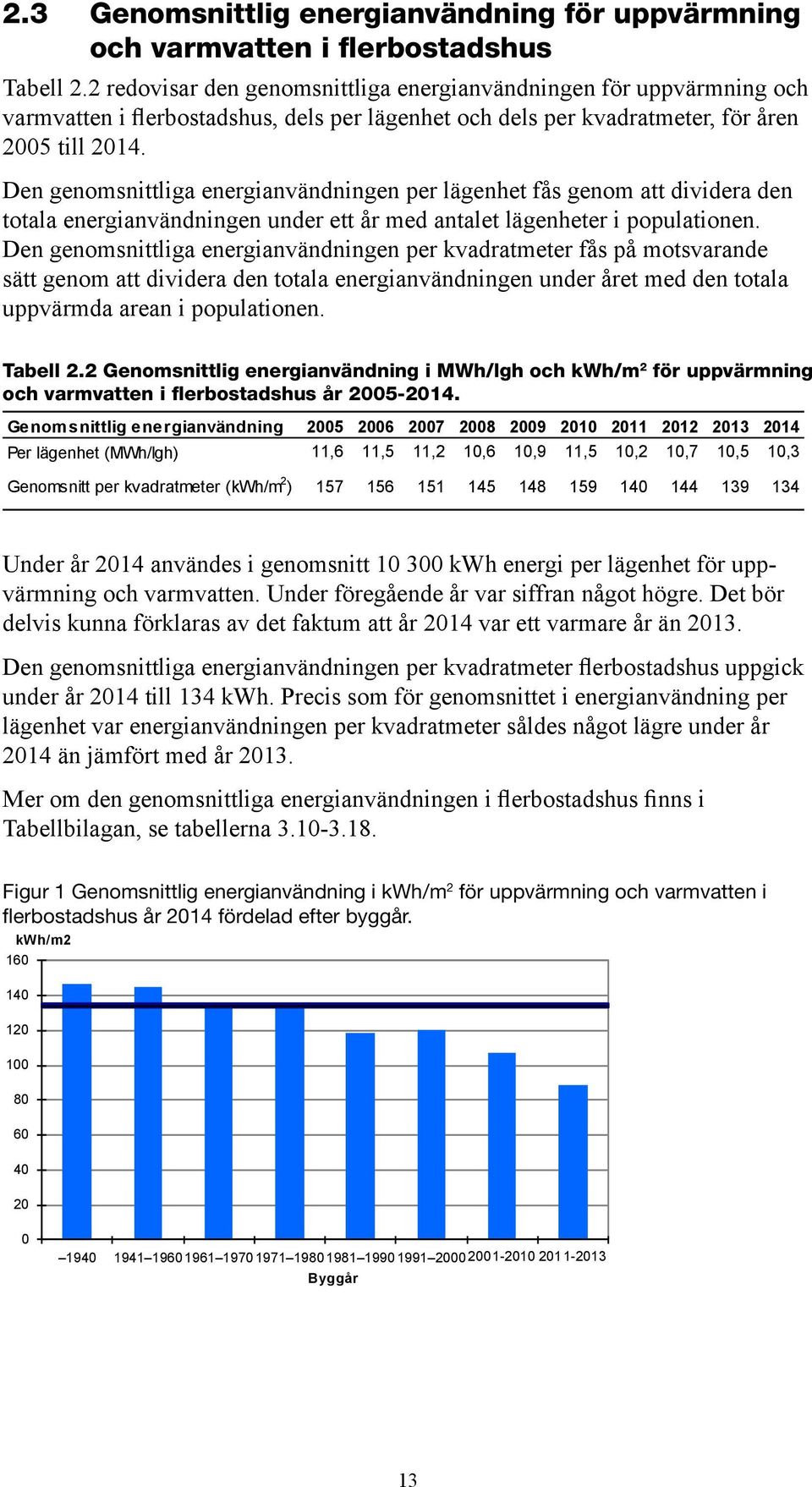 Den genomsnittliga energianvändningen per lägenhet fås genom att dividera den totala energianvändningen under ett år med antalet lägenheter i populationen.