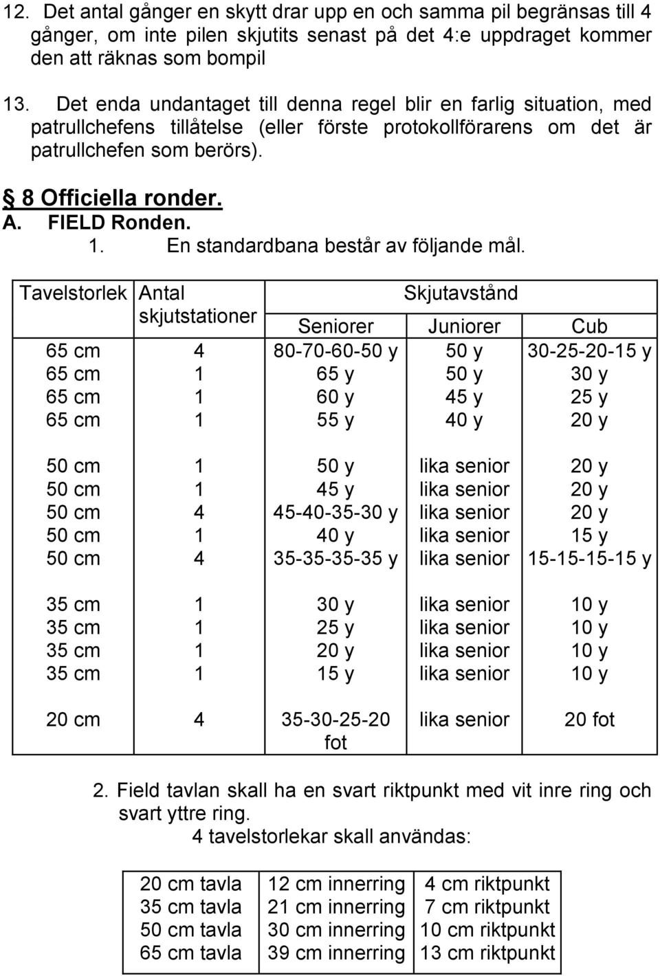 . En standardbana består av följande mål.