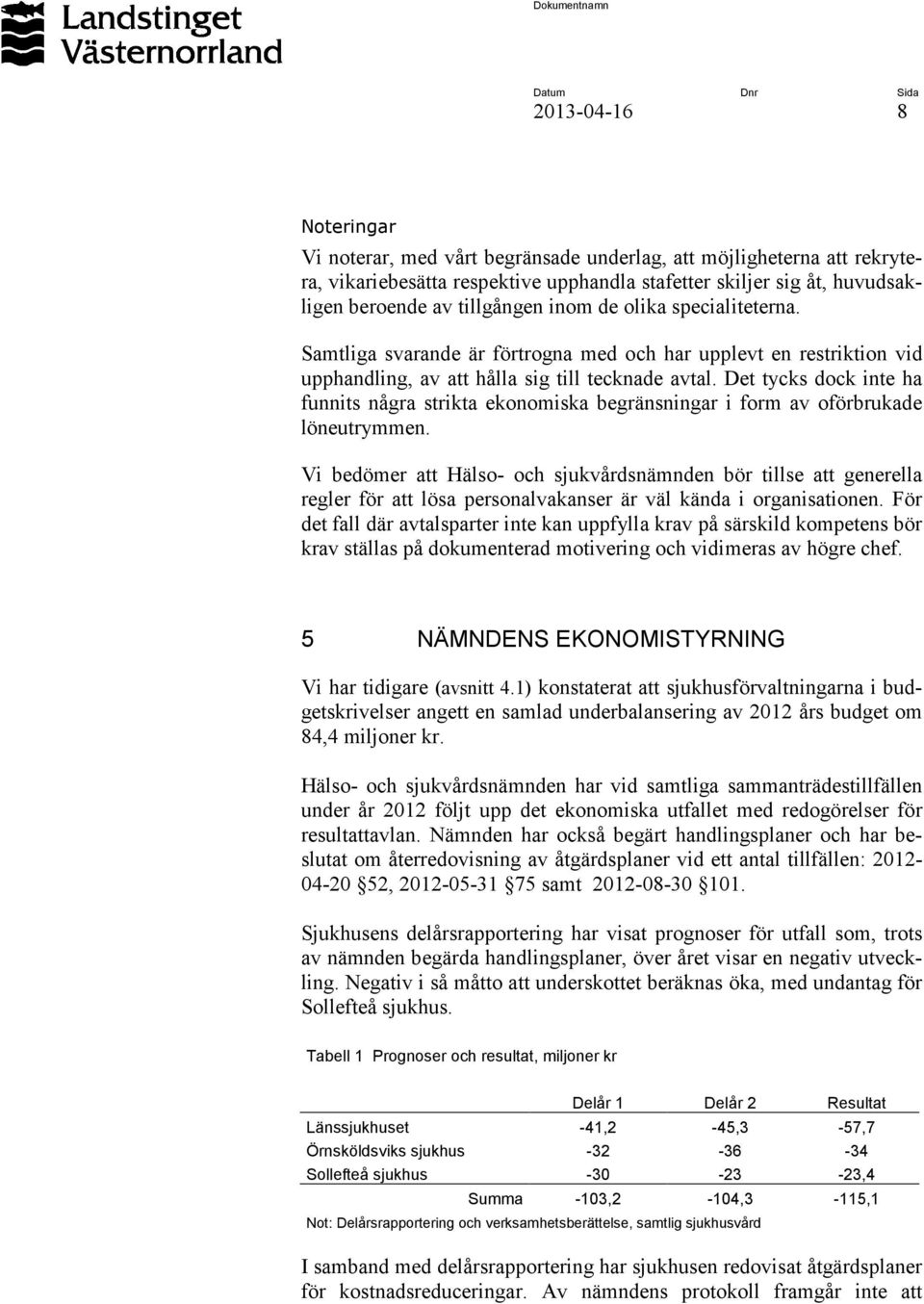Det tycks dock inte ha funnits några strikta ekonomiska begränsningar i form av oförbrukade löneutrymmen.