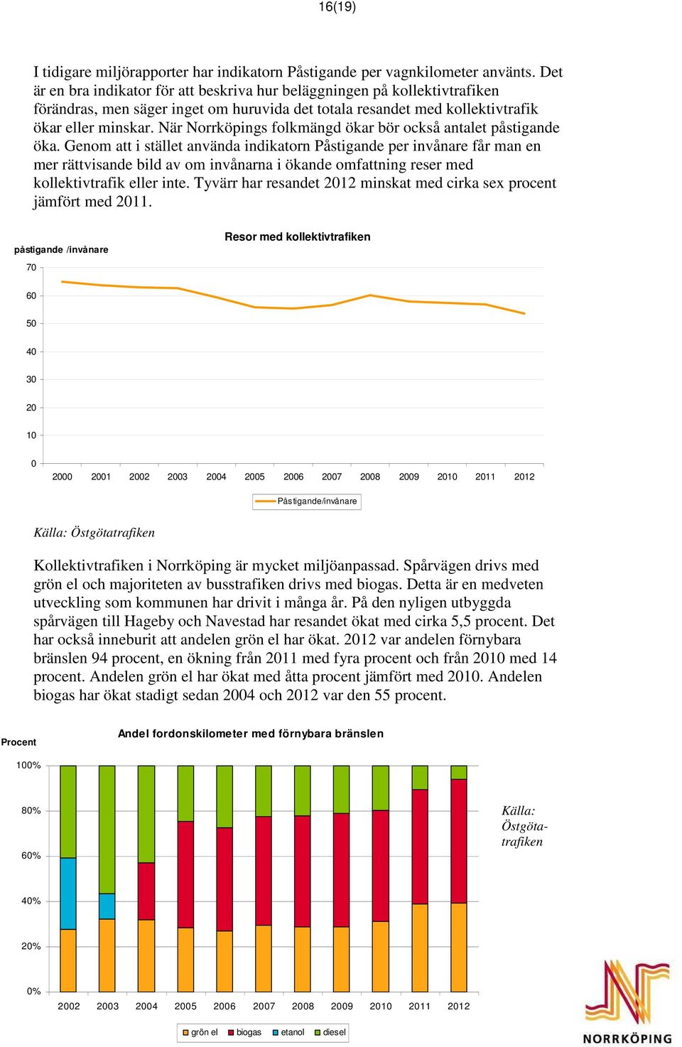 När Norrköpings folkmängd ökar bör också antalet påstigande öka.