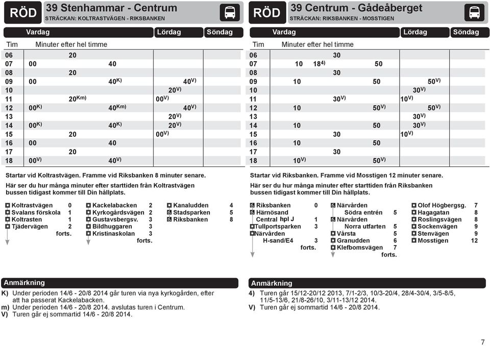 Här ser du hur många minuter efter starttiden från Koltrastvägen bussen tidigast kommer till Din hållplats.