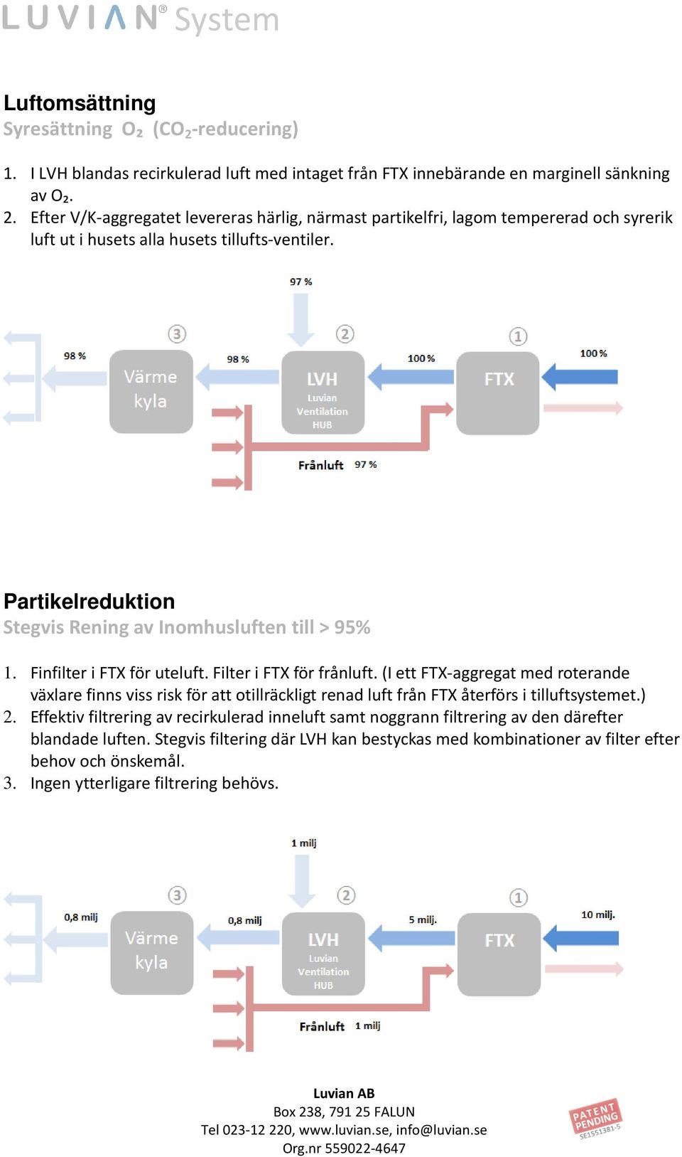 (I ett FTX-aggregat med roterande växlare finns viss risk för att otillräckligt renad luft från FTX återförs i tilluftsystemet.) 2.