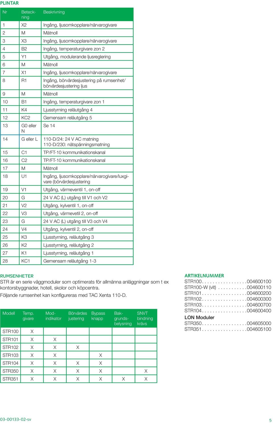 Ljusstyrning reläutgång 4 12 KC2 Gemensam reläutgång 5 13 G0 eller N Se 14 14 G eller L 110-D/24: 24 V AC matning 110-D/230: nätspänningsmatning 15 C1 TP/FT-10 kommunikationskanal 16 C2 TP/FT-10