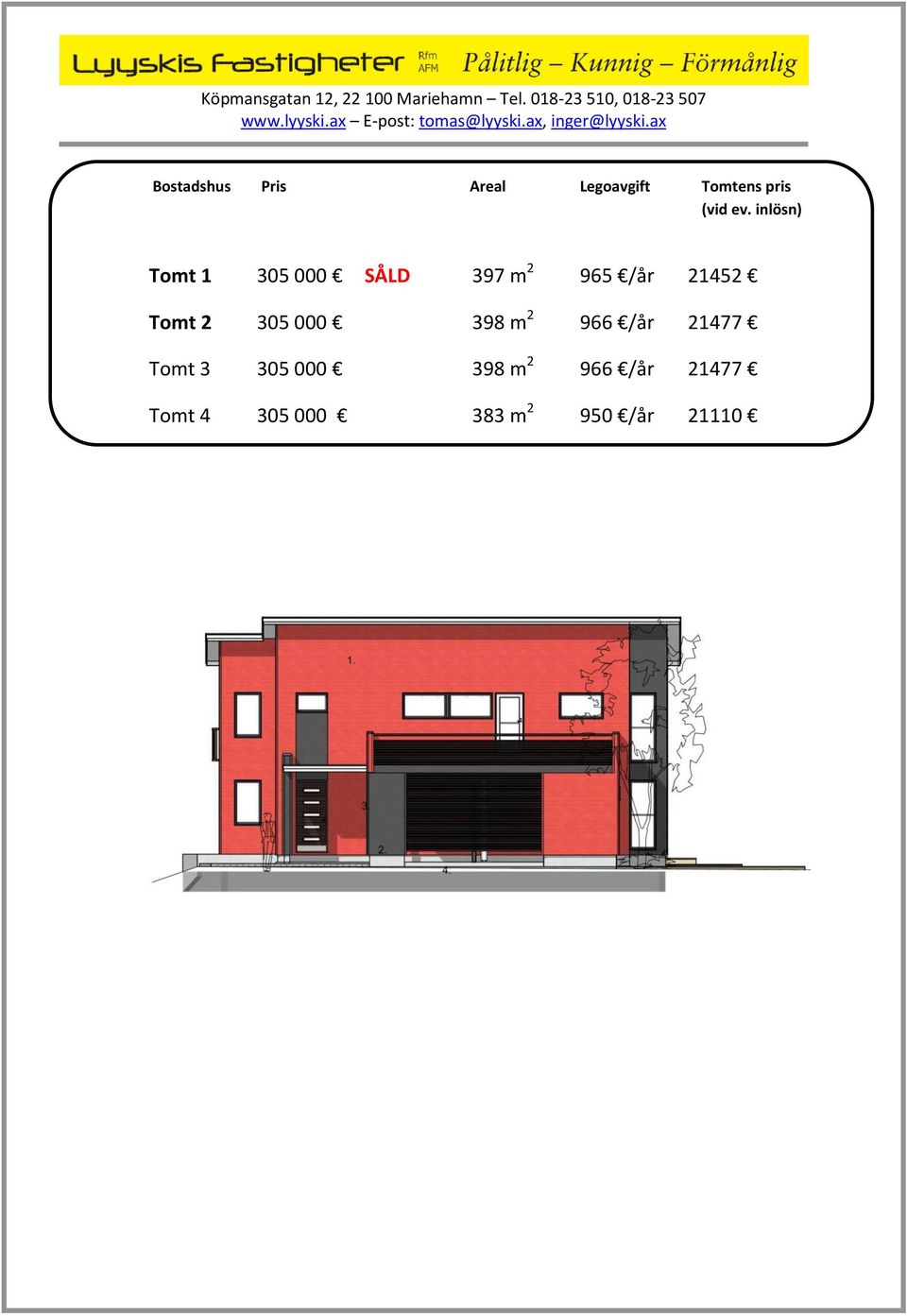 Tomt 2 305 000 398 m 2 966 /år 21477 Tomt 3 305 000